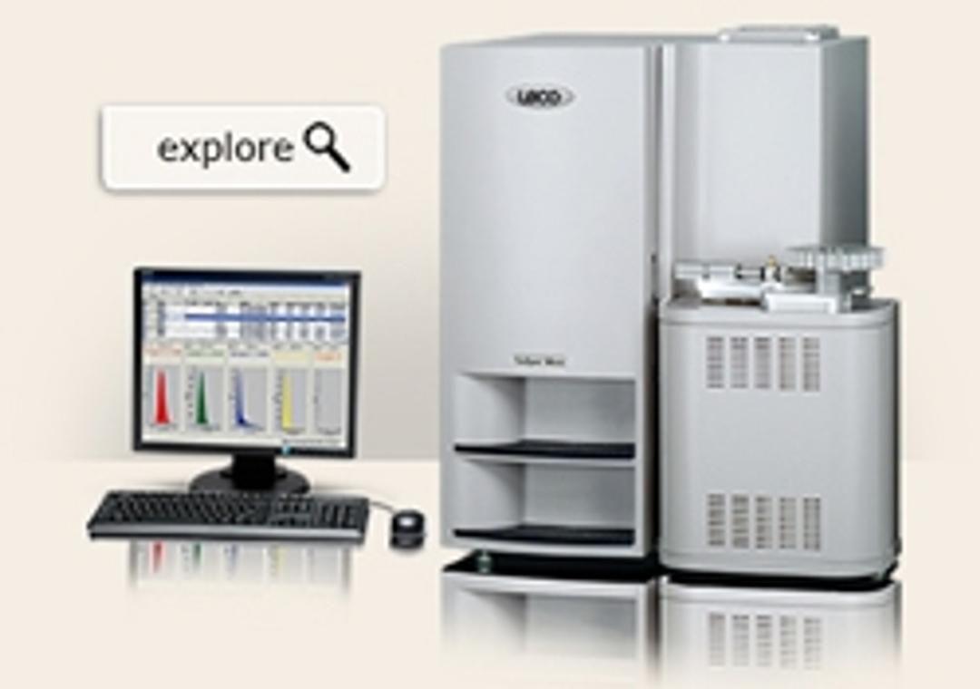 TruSpec® Micro - LECO Corp. - Environmental