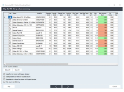 Agilent Method Scouting Wizard - Agilent Technologies - Separations