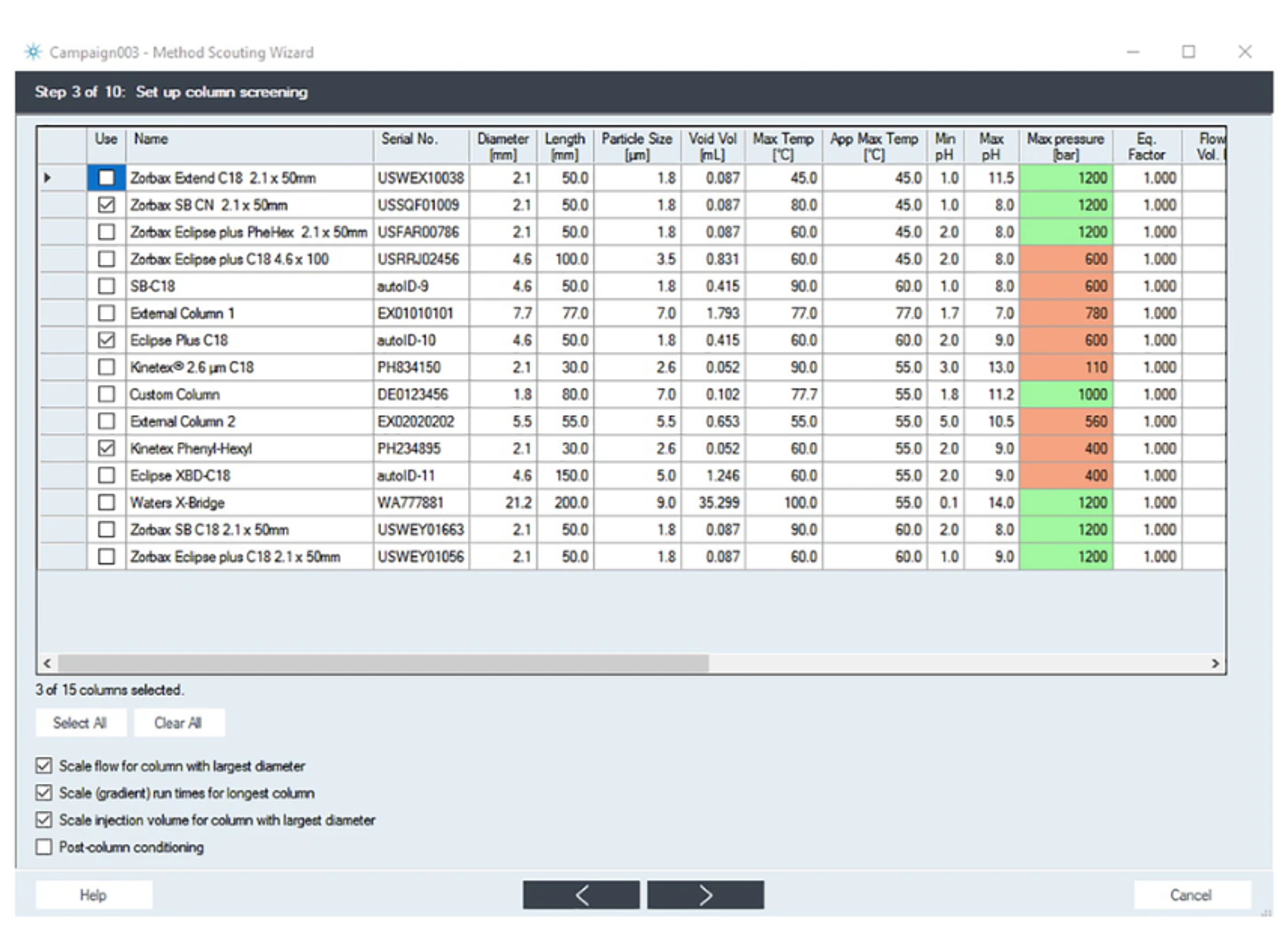 Agilent Method Scouting Wizard - Agilent Technologies - Separations