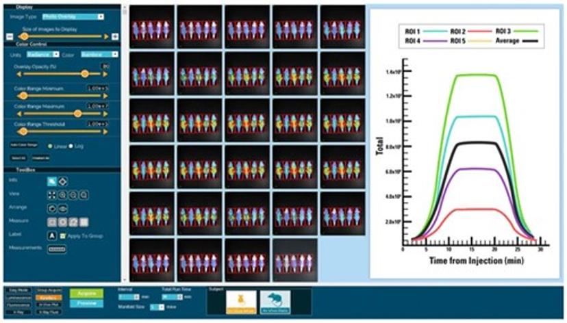 Kinetics software screenshot, Spectral Instruments Imaging