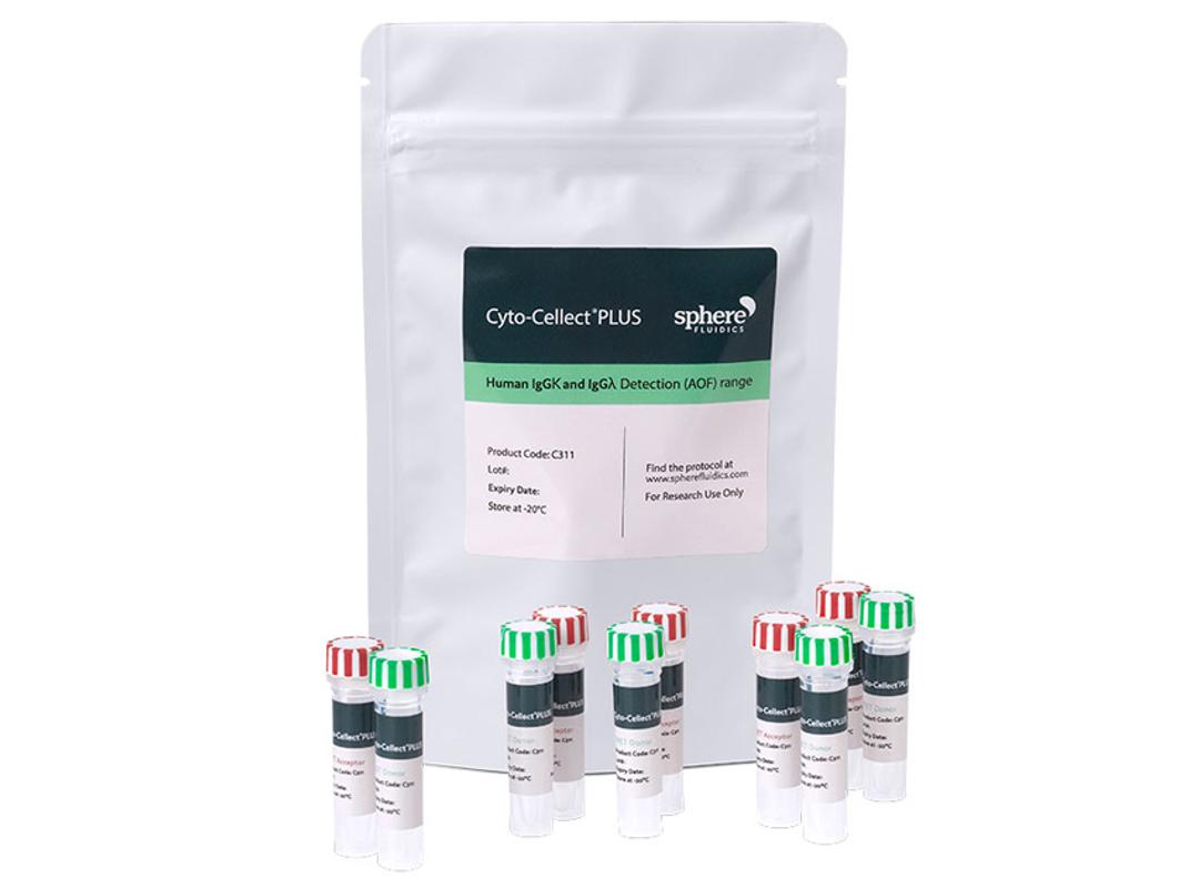 Cyto-Cellect®PLUS (Human IgG κ and λ Detection (AOF) Range) - Sphere Bio - Drug Discovery & Development