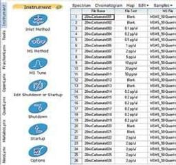 MassLynx MS Software - Waters - Separations