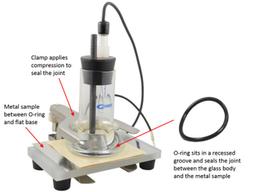 PTC1 Paint Test Cell Kit - Gamry Instruments - Separations