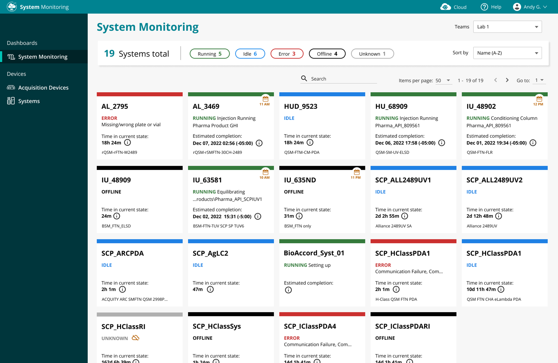 The waters_connect System Monitoring Software