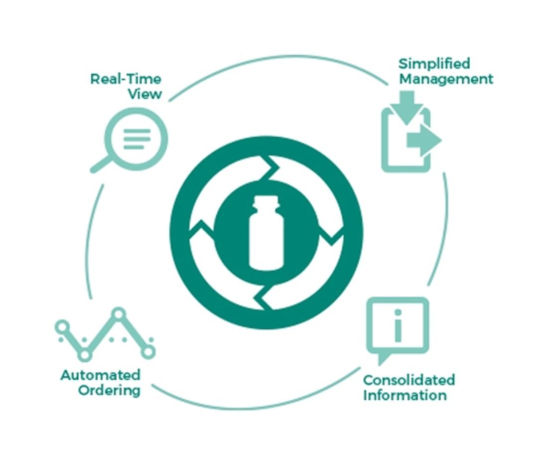 DxONE Inventory Manager - Beckman Coulter Diagnostics - Lab Automation