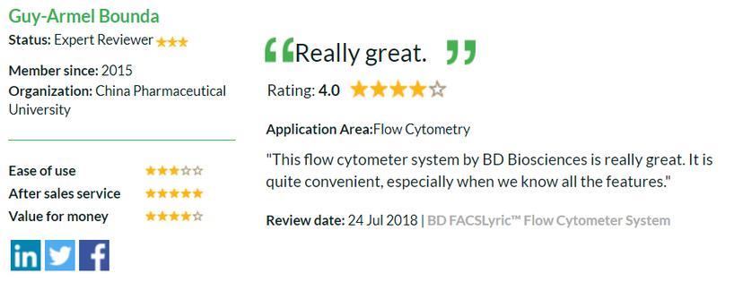 Dr.Guy-Armel Bounda review