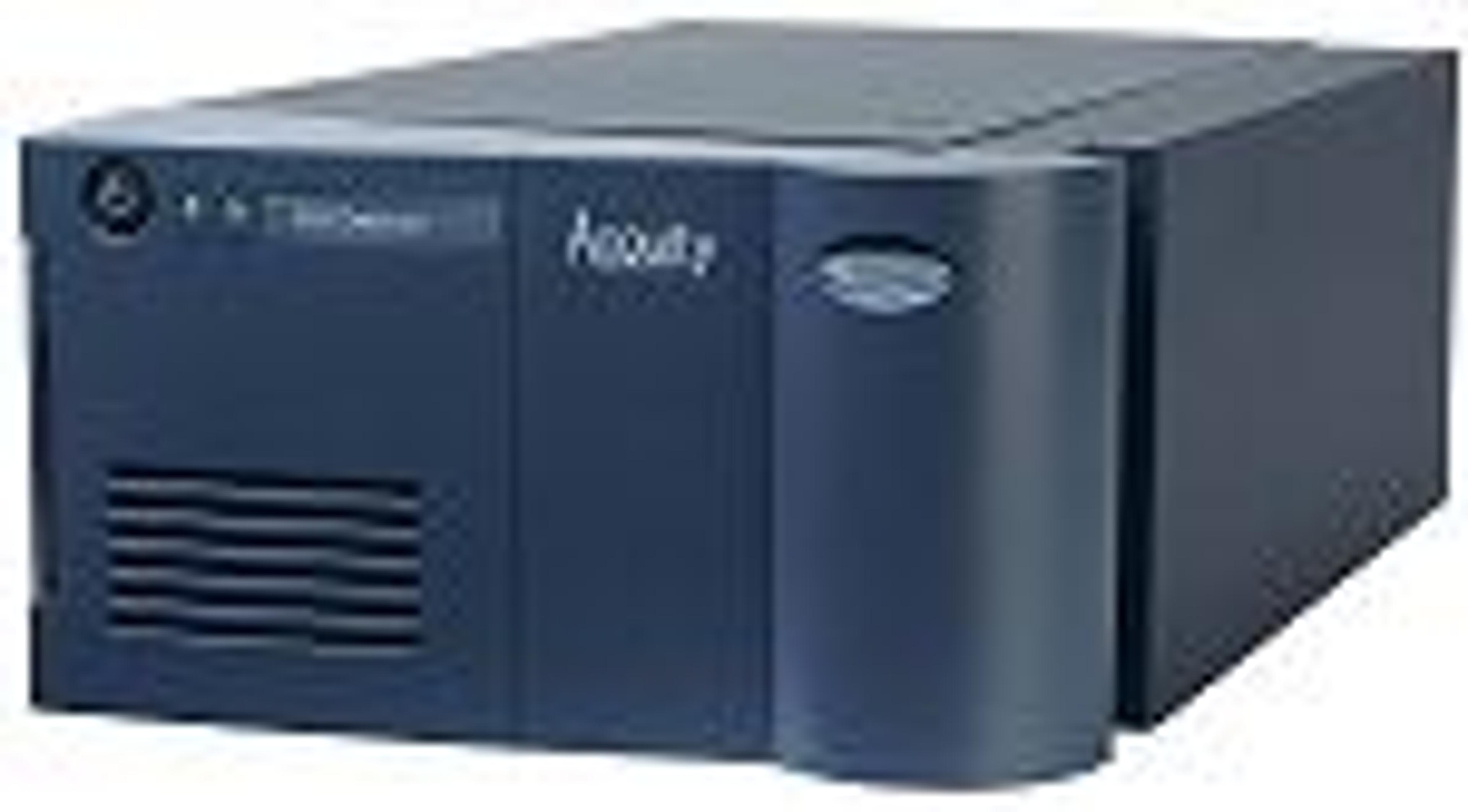 ACQUITY UPLC FLR Detector - Waters - Separations