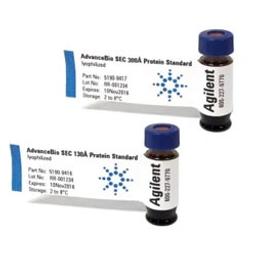 AdvanceBio SEC Standards - Agilent Technologies - Separations