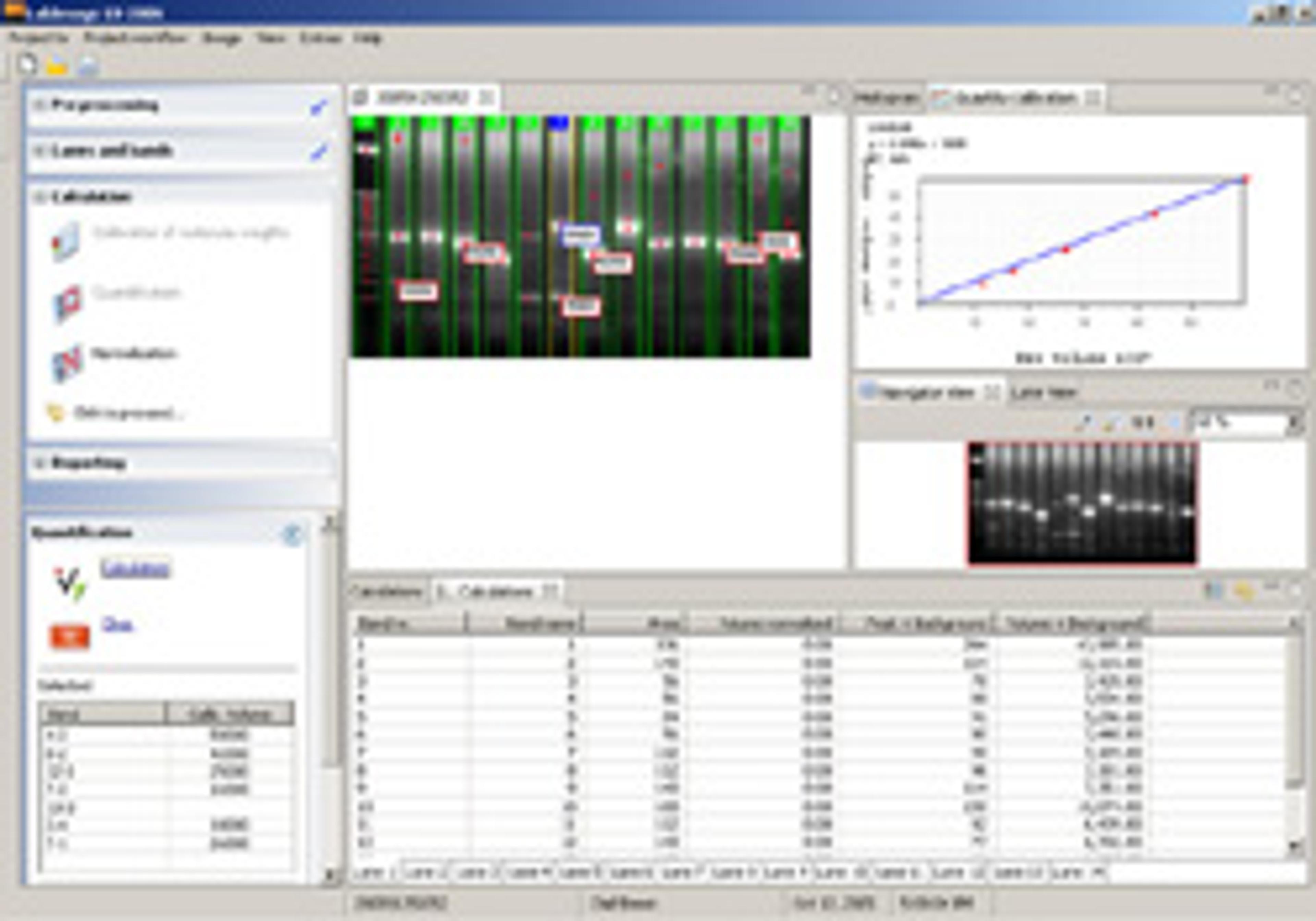 LabImage 1D 2006 - Kapelan GmbH - Lab Informatics
