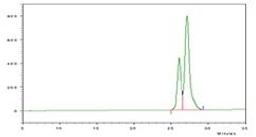 RNA Phosphoramidites - Bioneer - Life Sciences