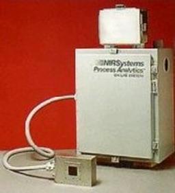 On-line Feed Analyzers - Foss Tecator AB - Environmental