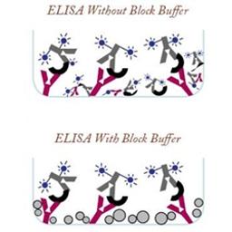 Monster Block ELISA Blocking Buffer - Immunochemistry Technologies LLC - Life Sciences