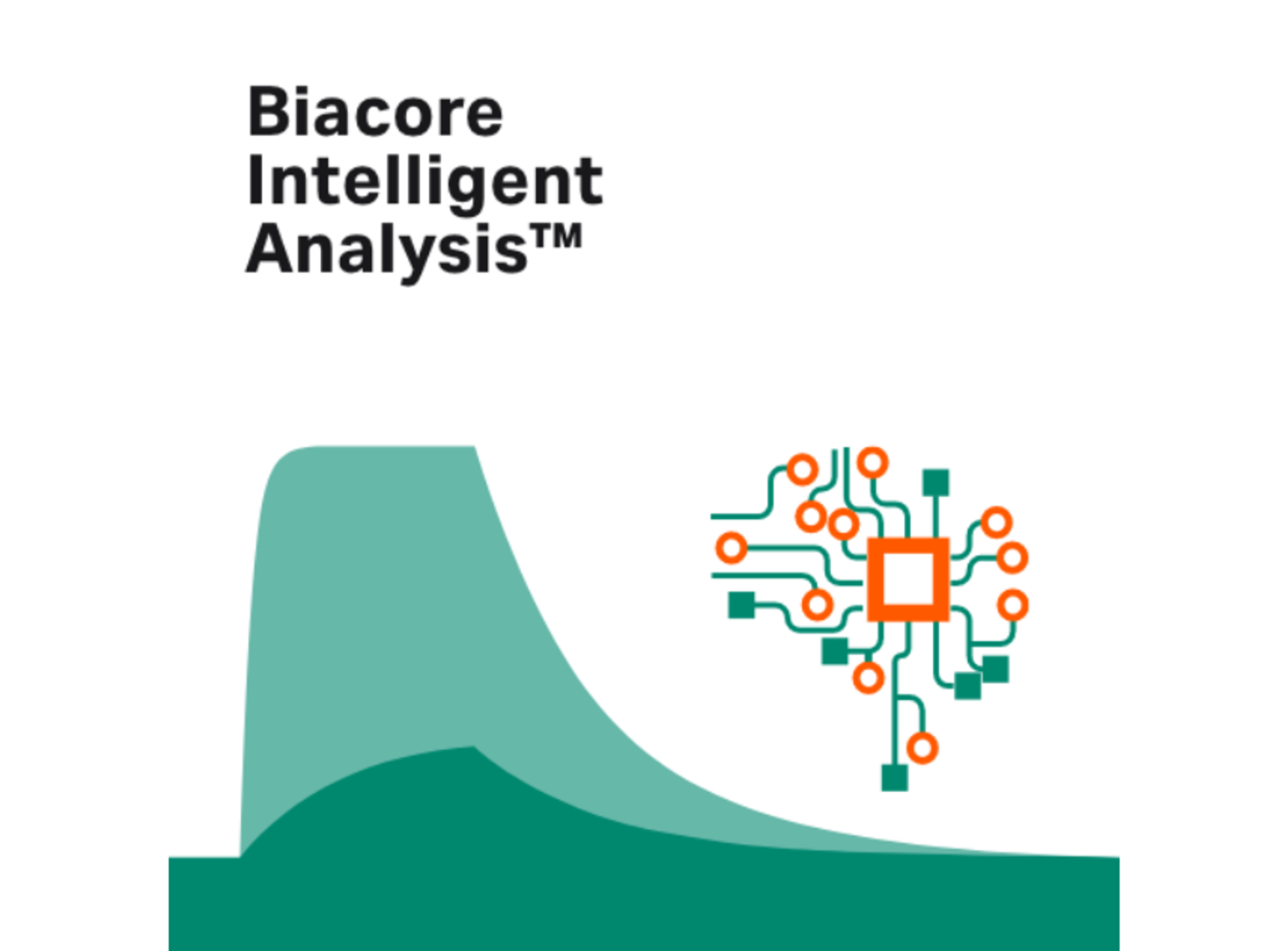 Biacore Intelligent Analysis™ software - Cytiva - Life Sciences