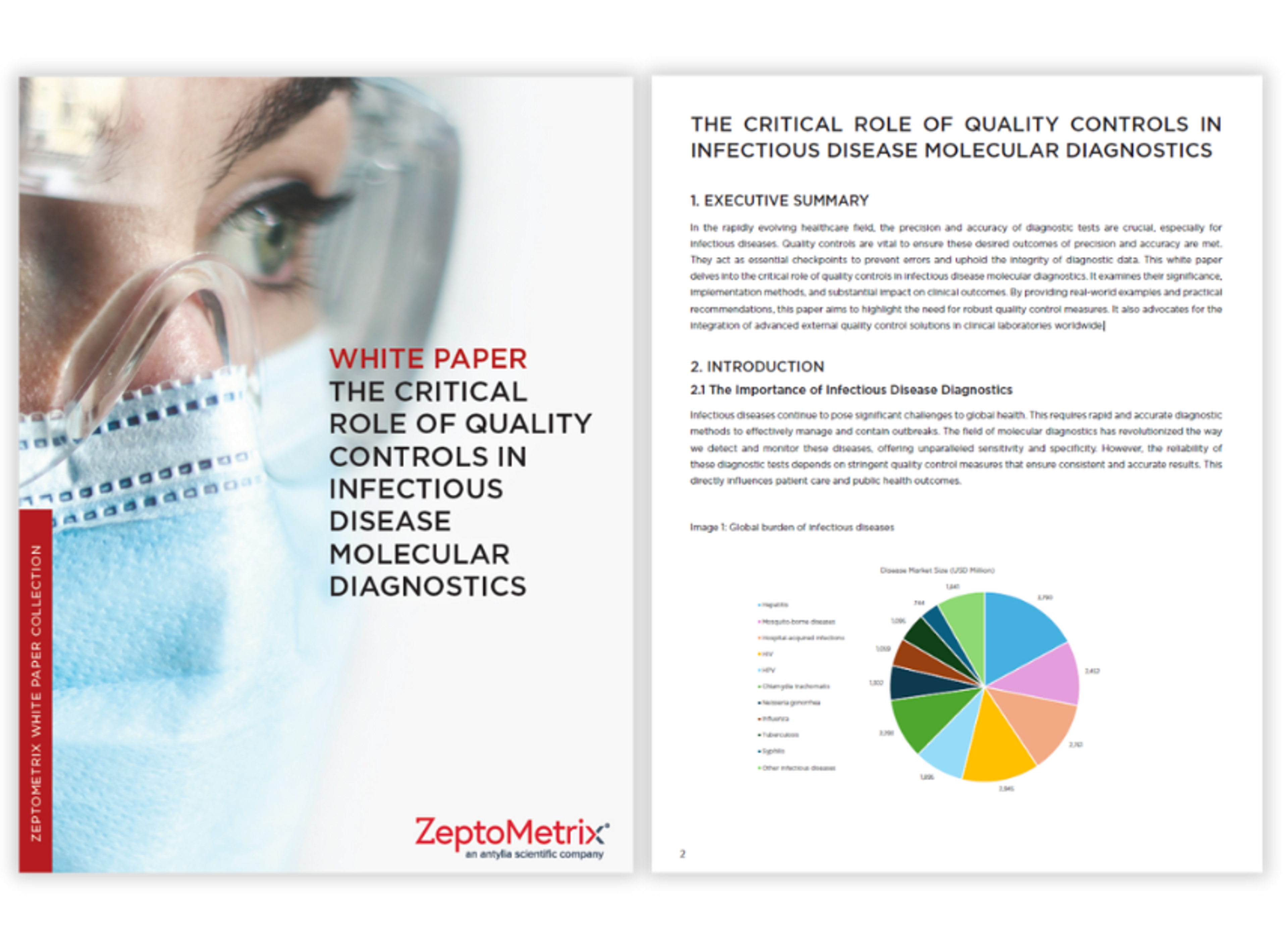 Screenshot of pages from the whitepaper: The critical role of quality controls in infectious disease molecular diagnostics
