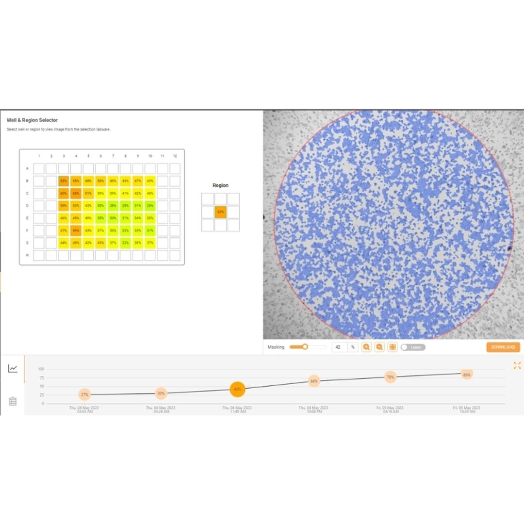 Handle your stem cells with utmost care