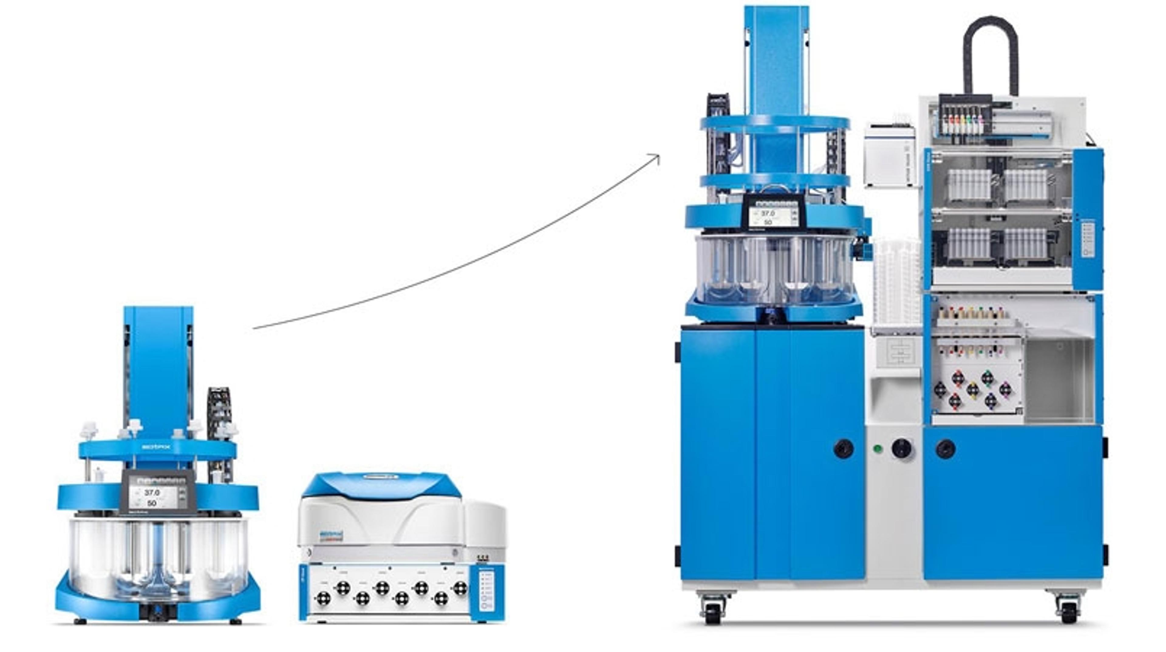 Xtend Dissolution Systems - SOTAX AG - Lab Automation