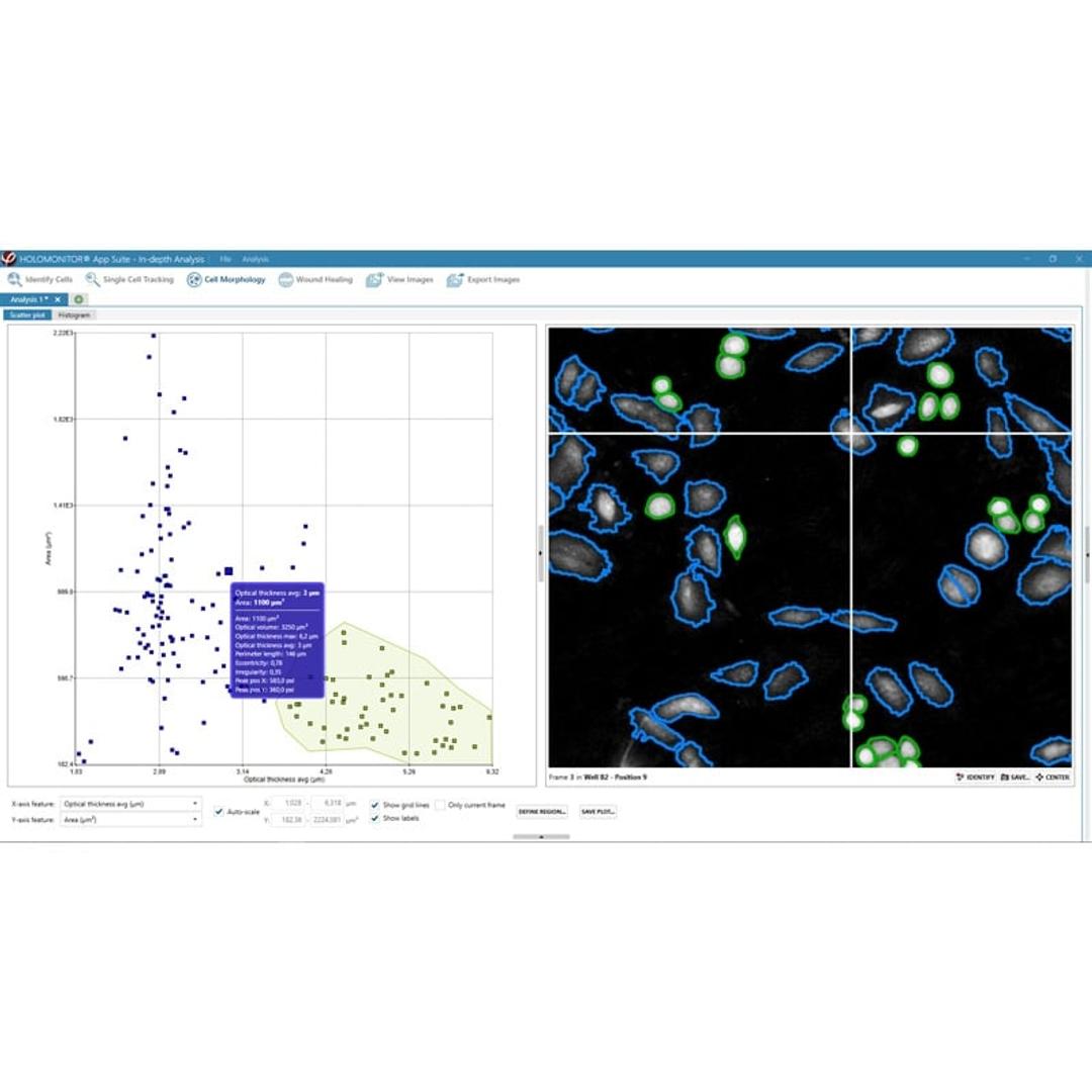 Both single-cell & cell population data