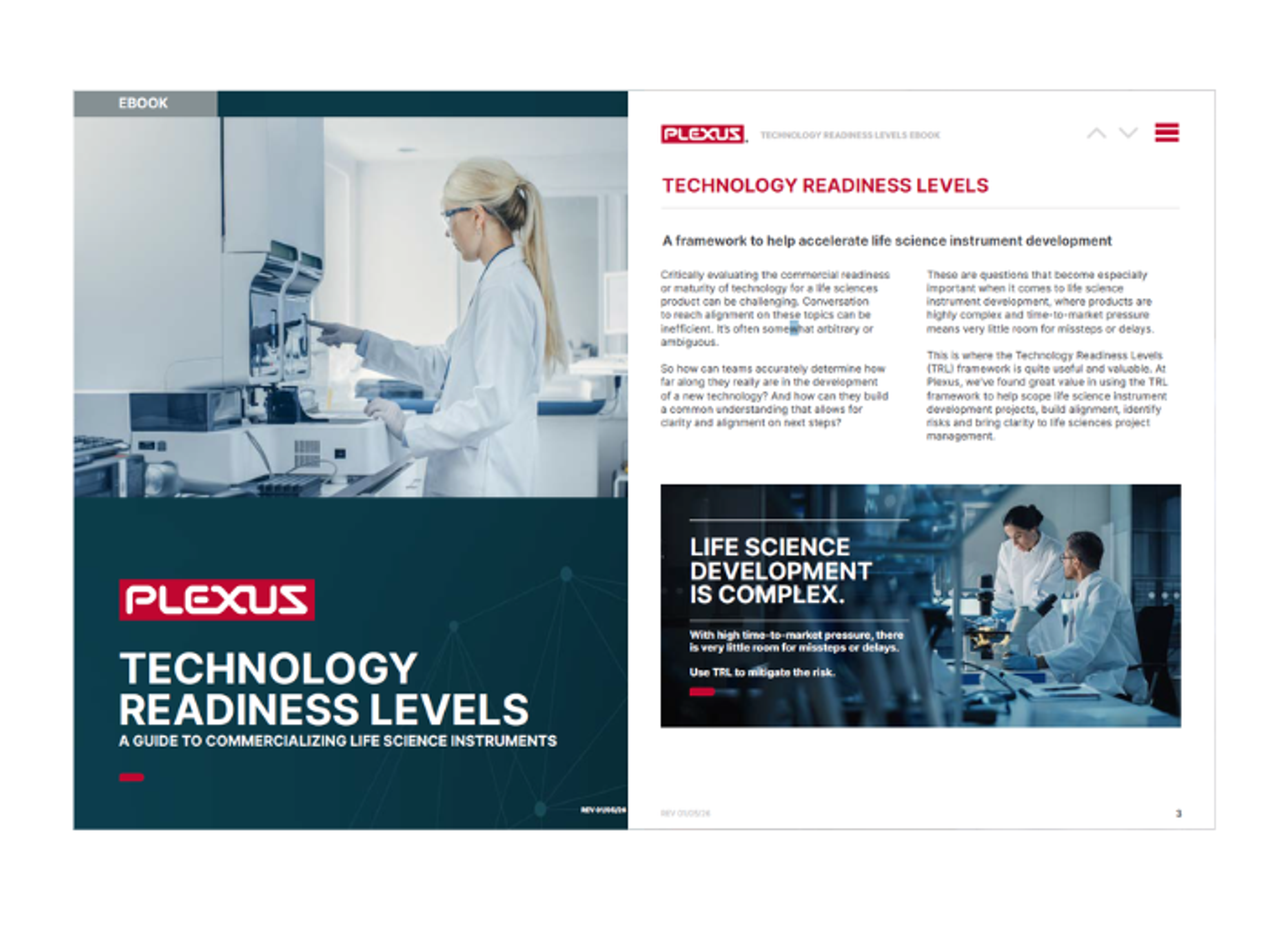 Technology Readiness Levels framework Plexus