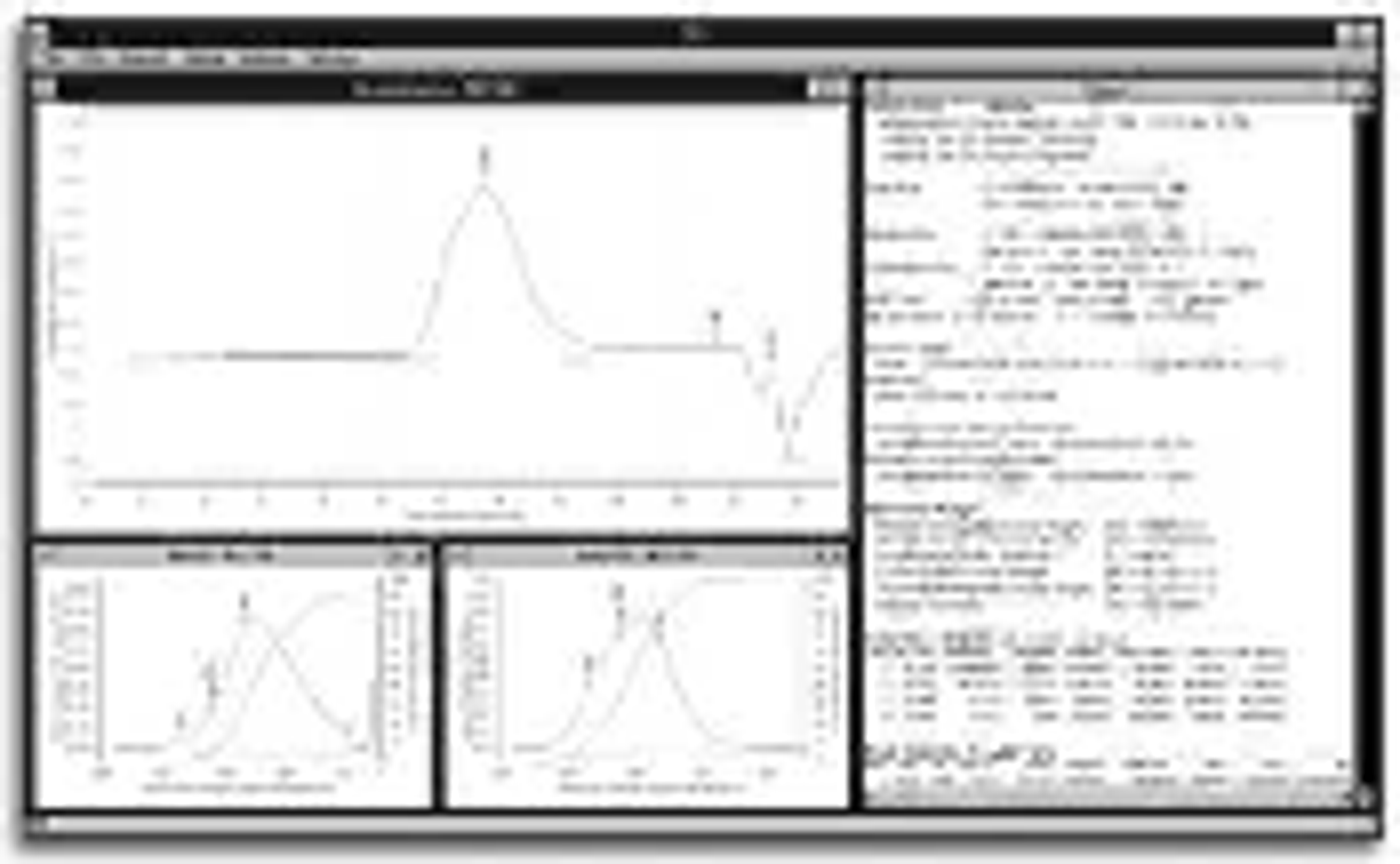 Chrom Perfect Size Exclusion Chromatography Software - Justice Laboratory Software UK - Separations