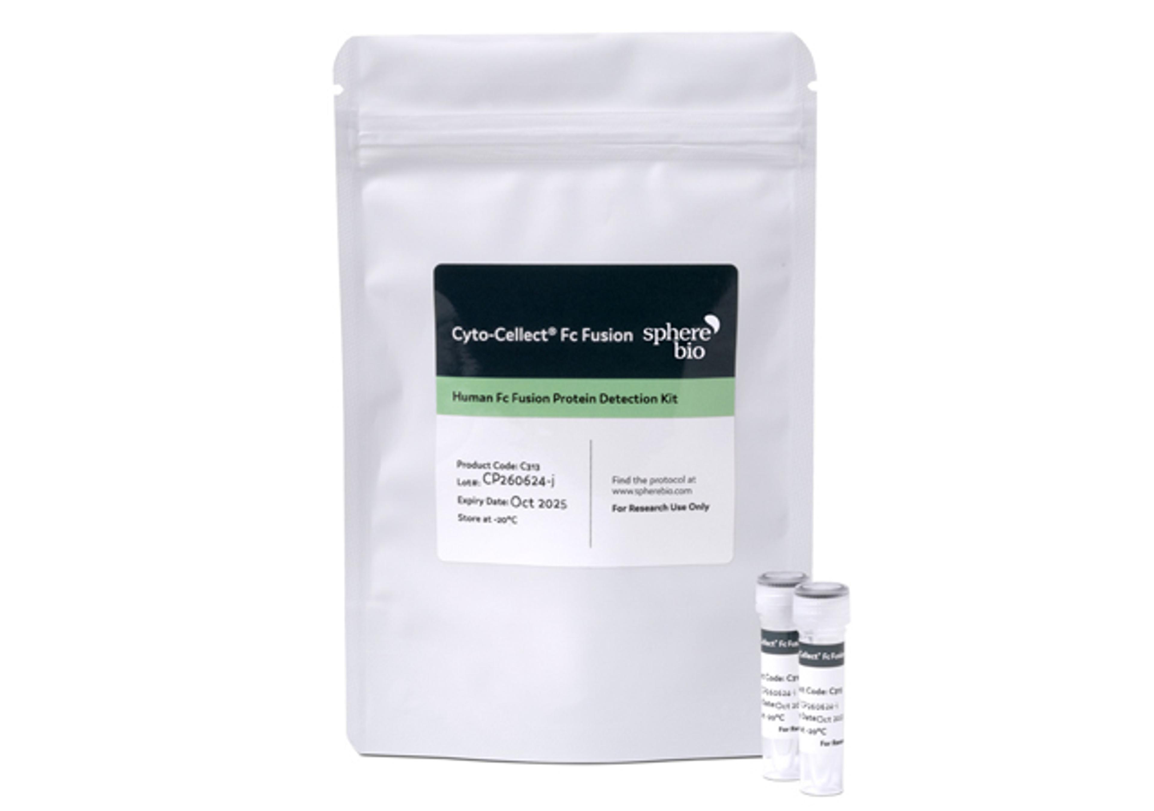 Cyto-Cellect® Fc Fusion Assay Kit - Sphere Bio - Drug Discovery & Development