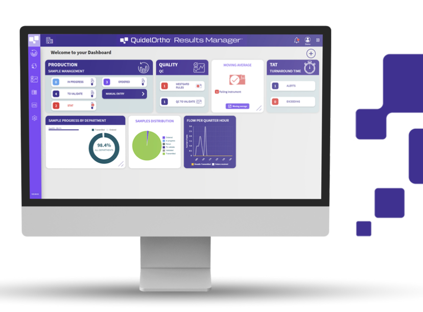 QuidelOrtho introduces Results Manager System