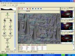 DYMENSION 1 - Syngene - Life Sciences