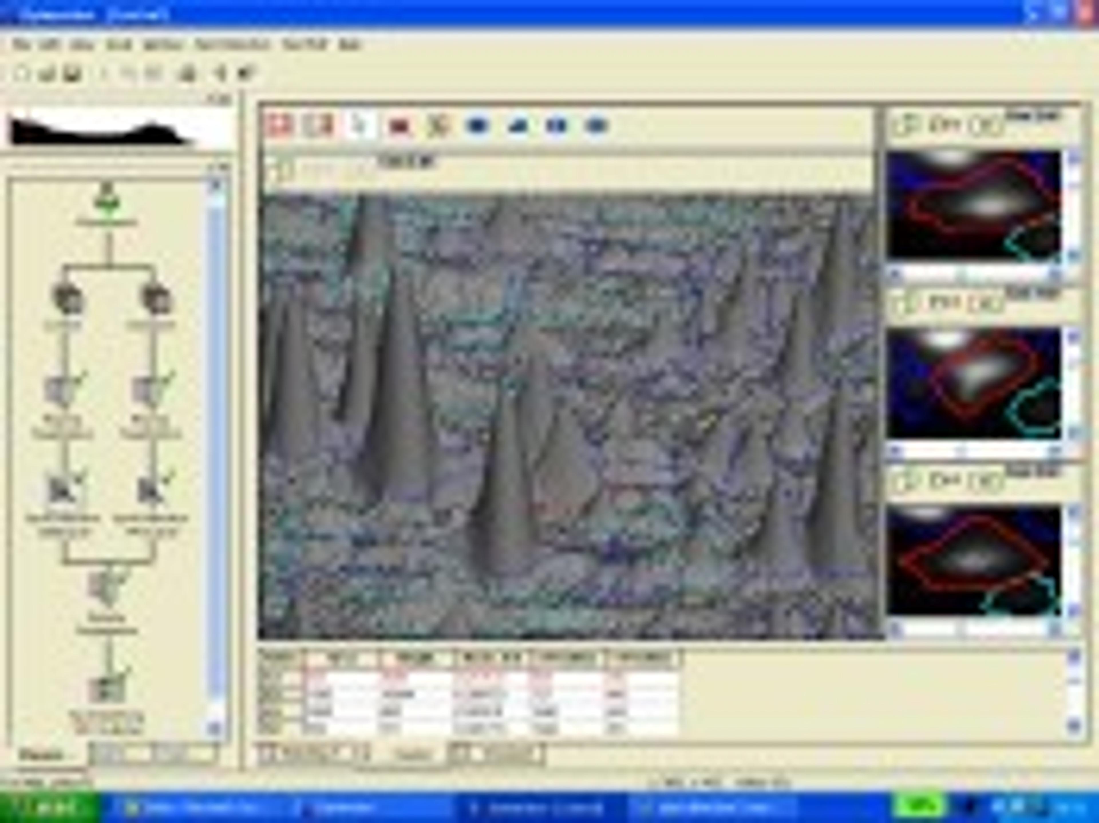DYMENSION 1 - Syngene - Life Sciences