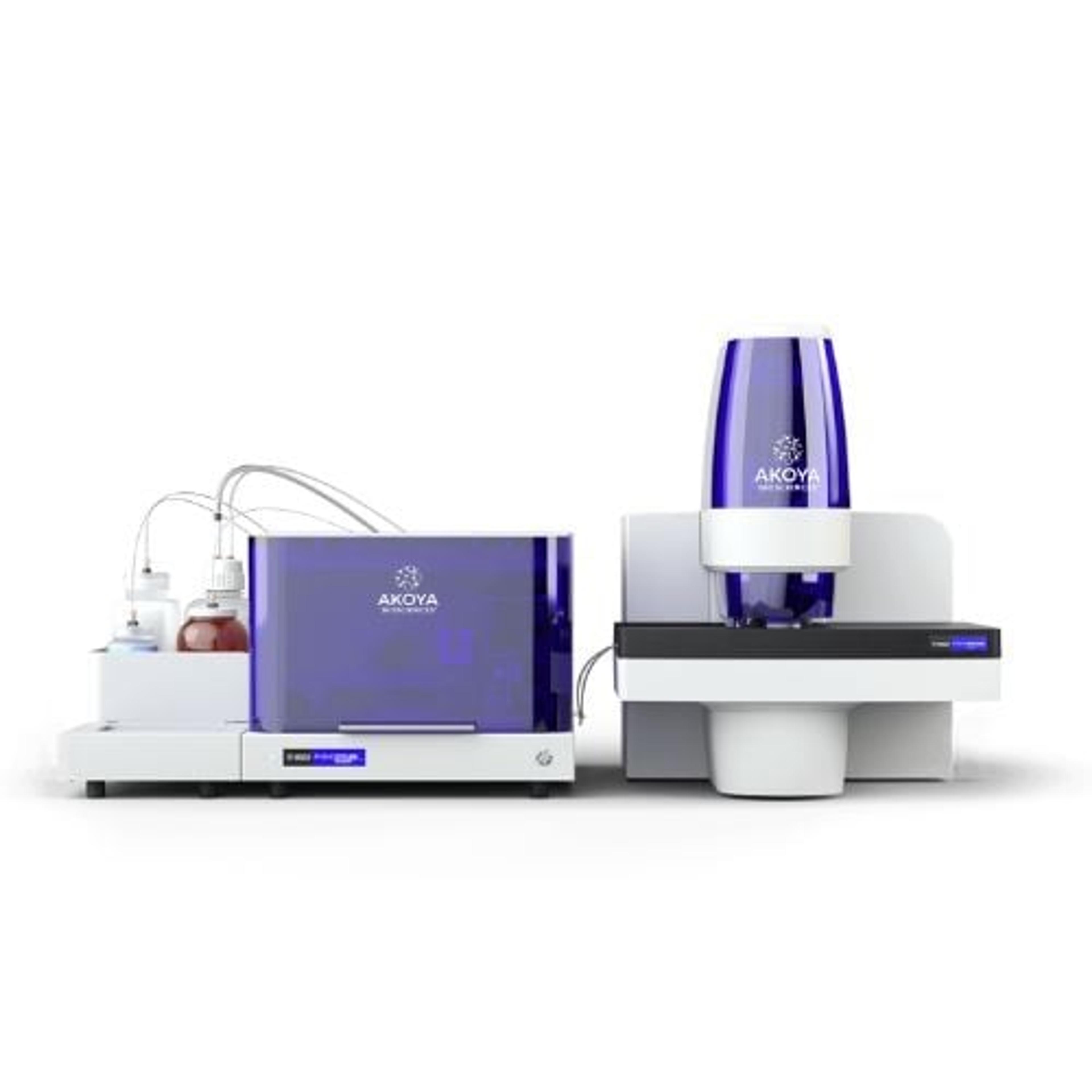 PhenoCycler-Fusion 2.0 - Akoya Biosciences - Clinical Diagnostics