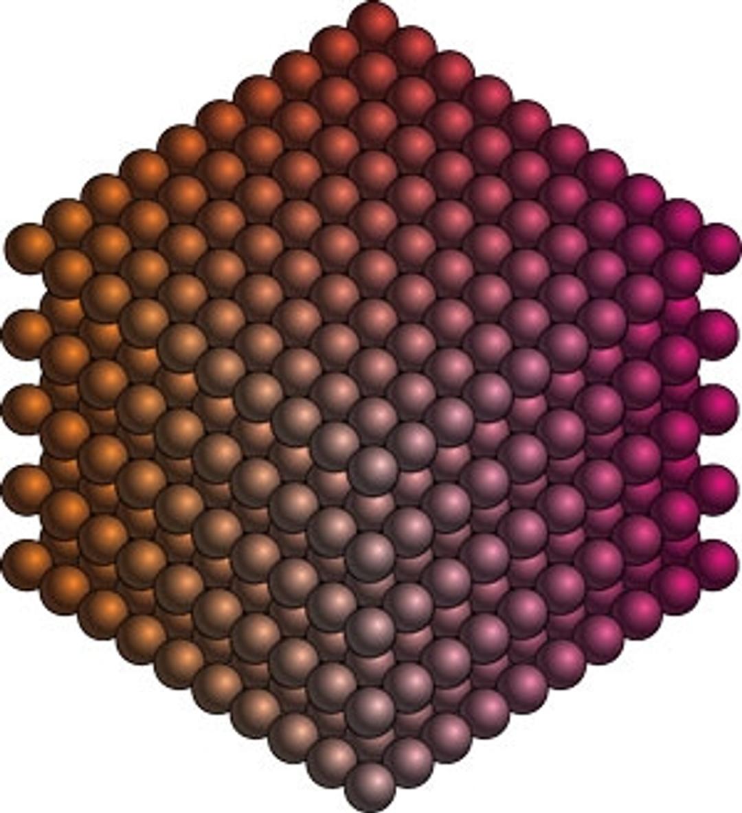 SeroMAP™ Multiplexing Microspheres - Luminex - Life Sciences