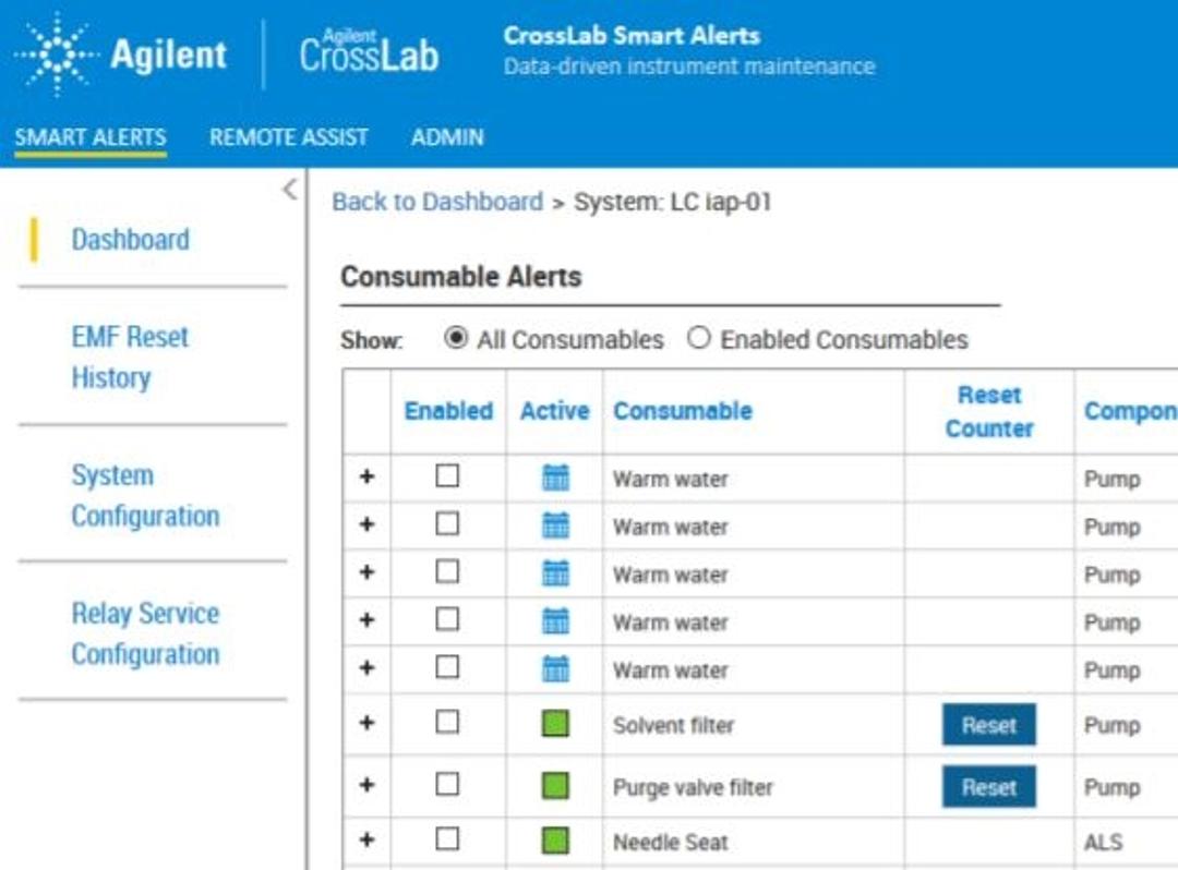 CrossLab Smart Alerts software - Agilent Technologies - Lab Informatics