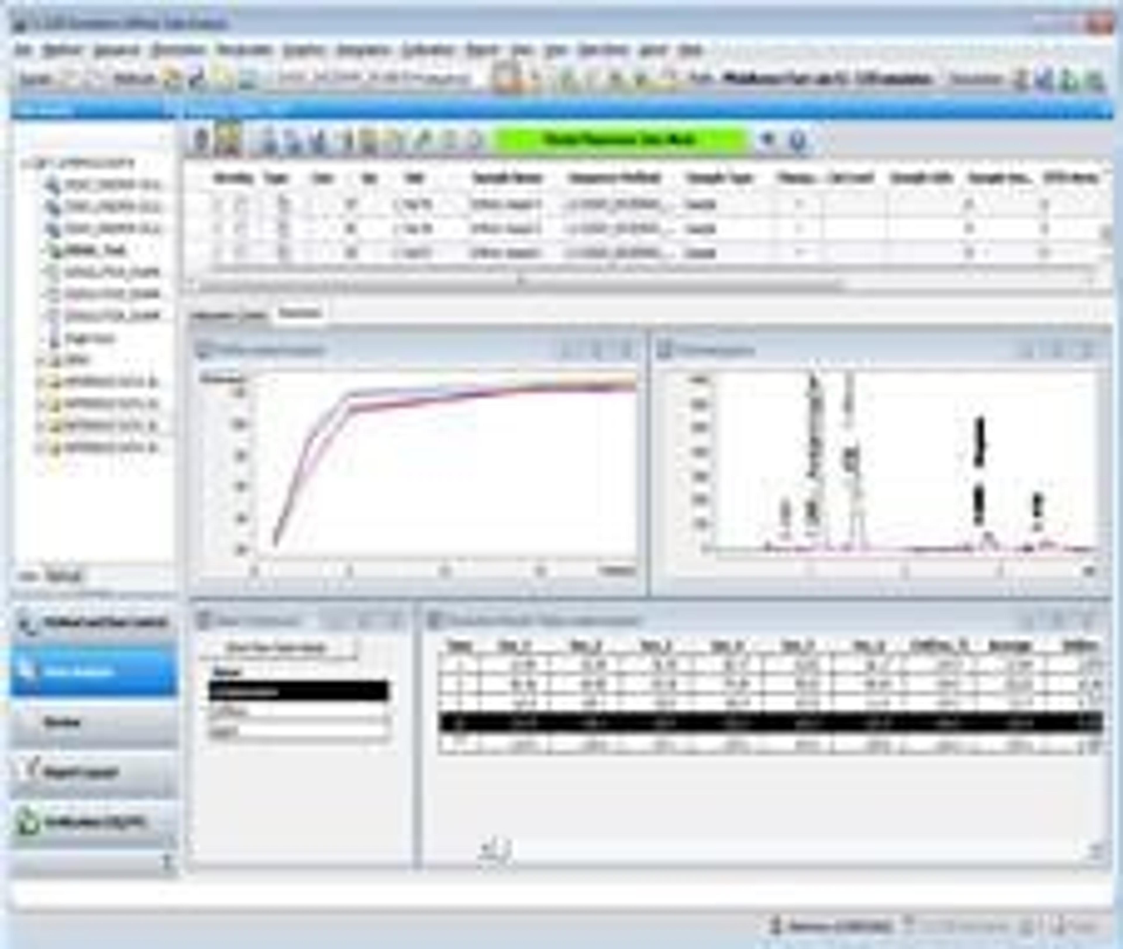 LC Dissolution Software - Agilent Technologies - Separations