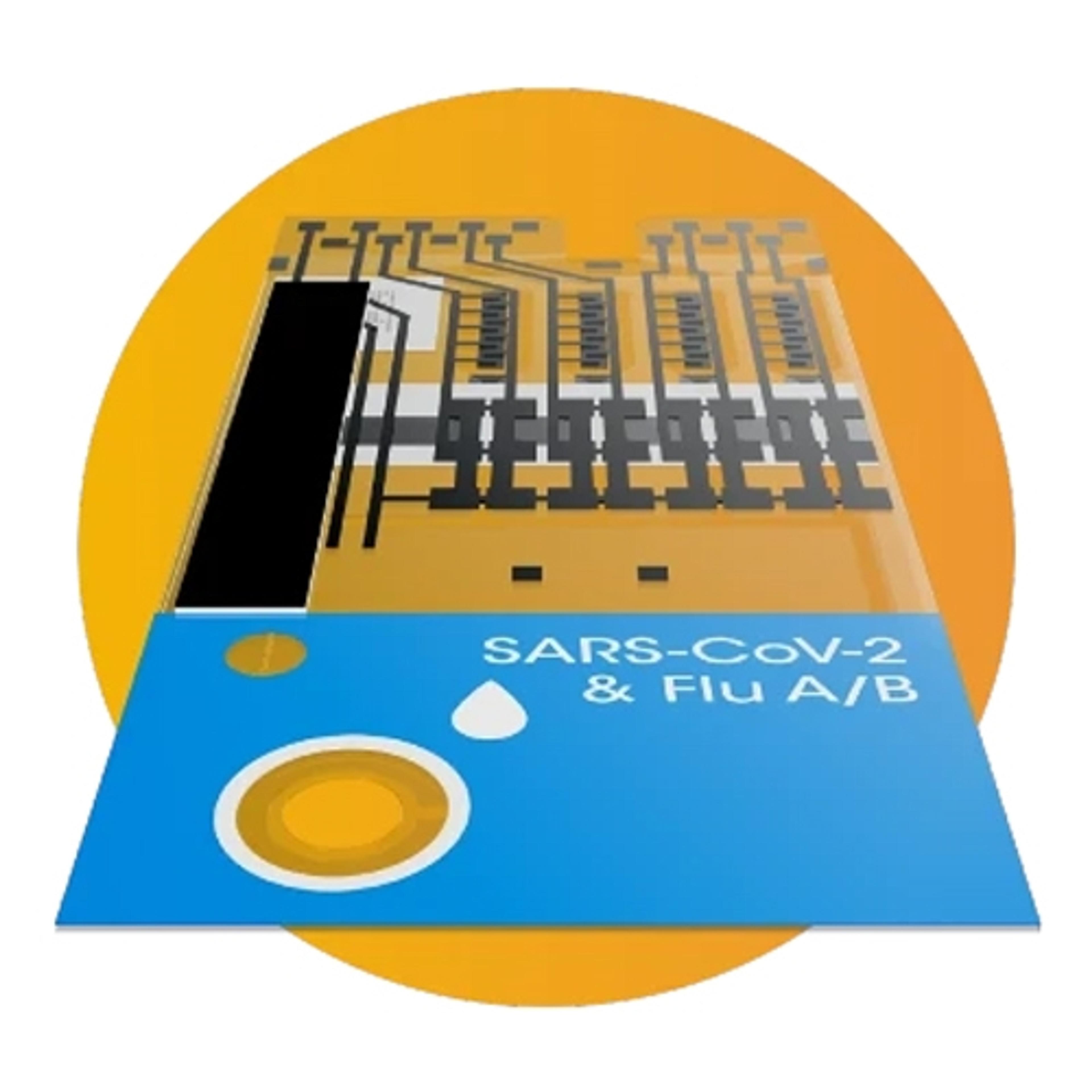 SARS-CoV-2 & Flu A/B - LumiraDx - Clinical Diagnostics
