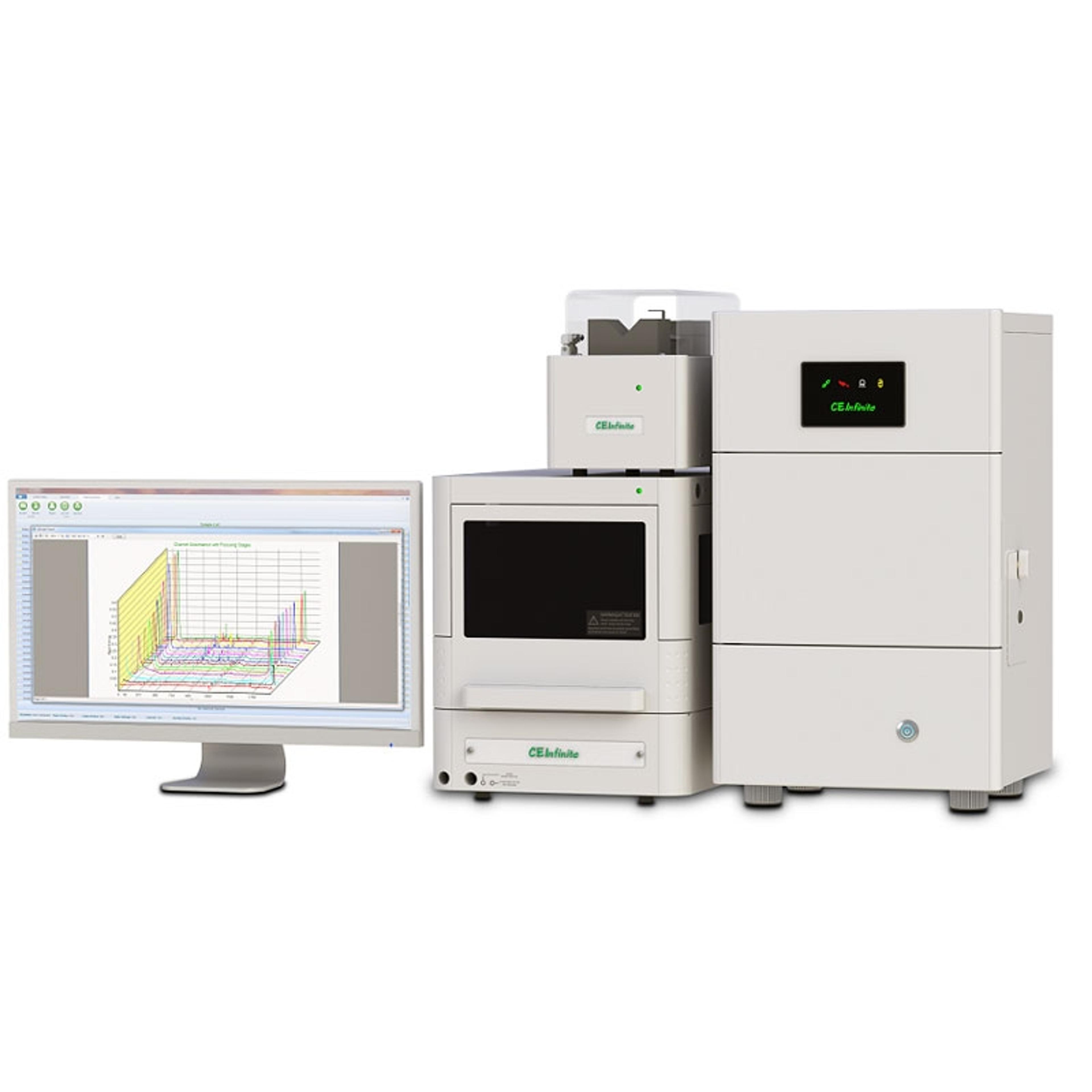 CEInfinite - Isogen Life Science - Separations