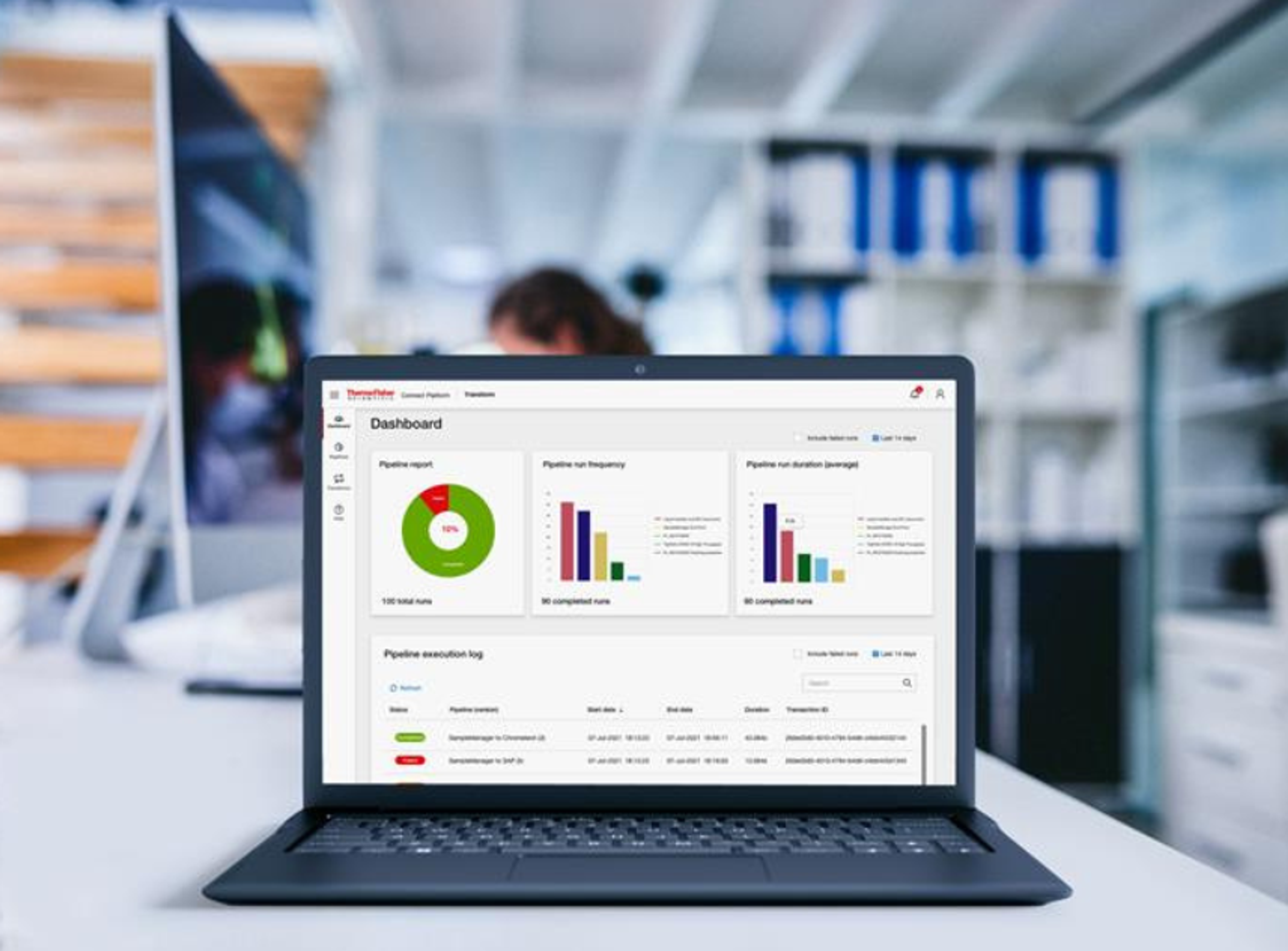 Thermo Fisher™ Connect™ Platform, Enterprise Edition - Thermo Fisher Scientific - Lab Informatics