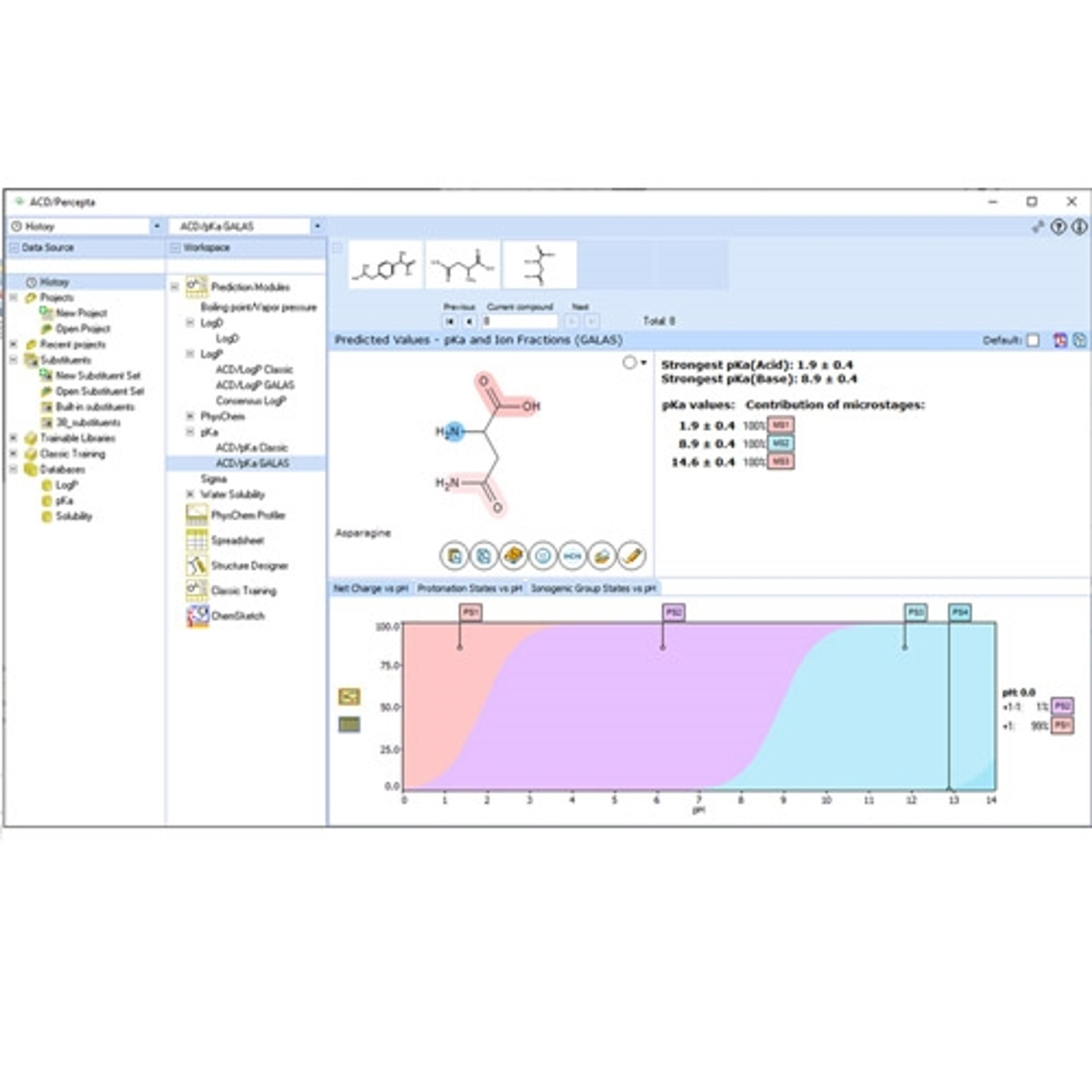 PhysChem Suite - Advanced Chemistry Development, Inc., (ACD/Labs) - Lab Informatics