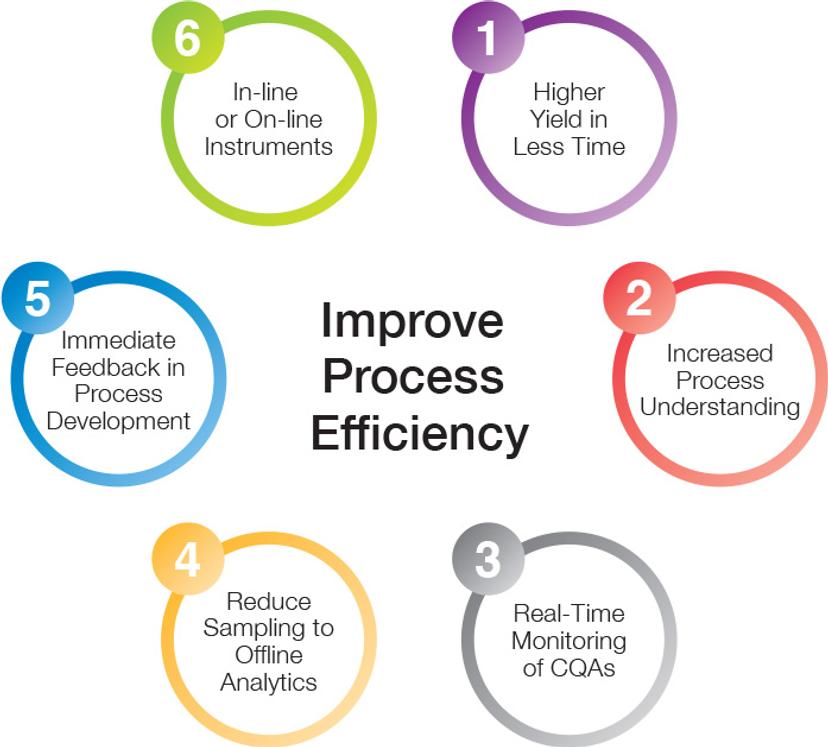 Sally-Ann Clark and Jennifer O’Sullivan