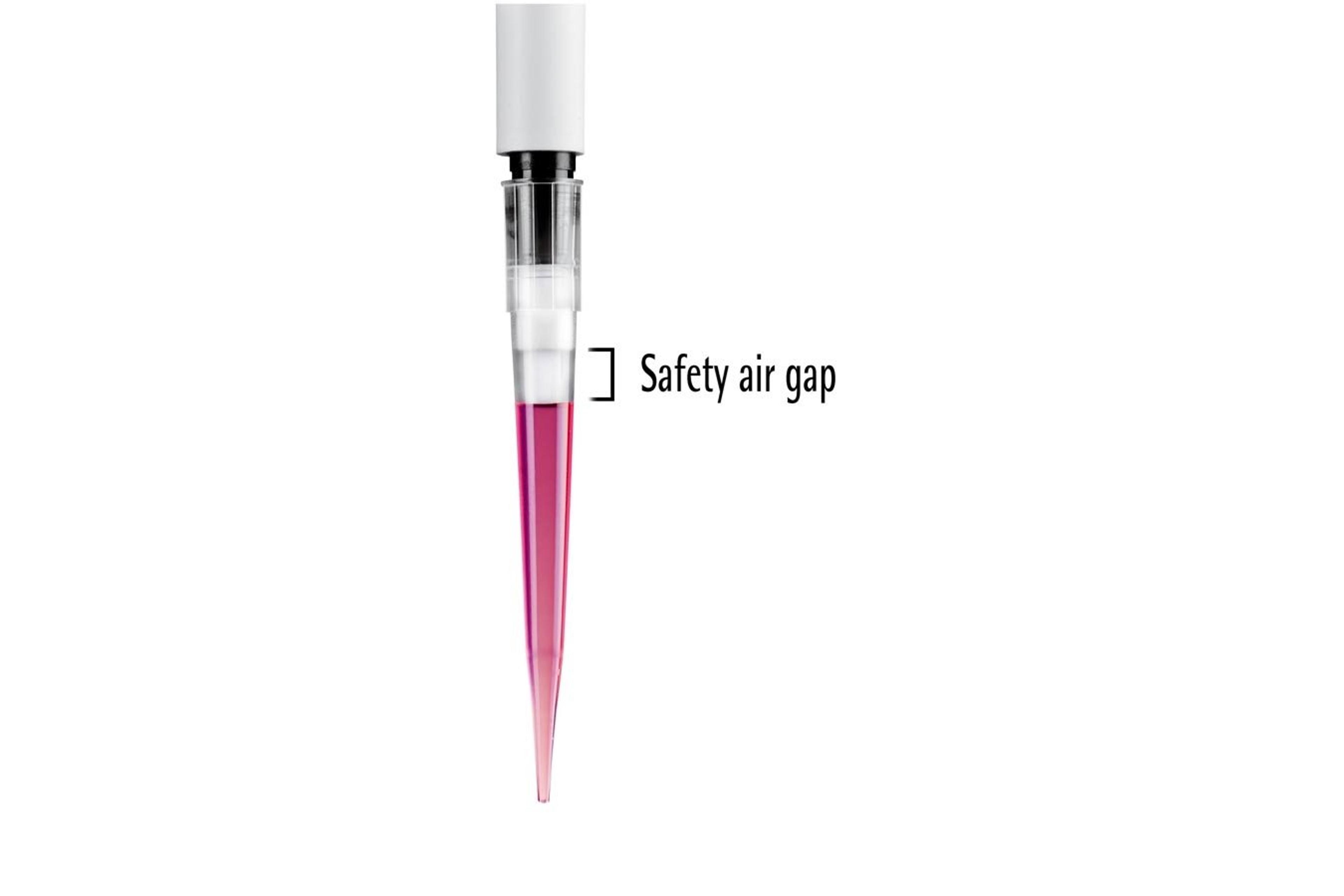 SafetySpace Filter Tips - Sartorius Group - General Lab