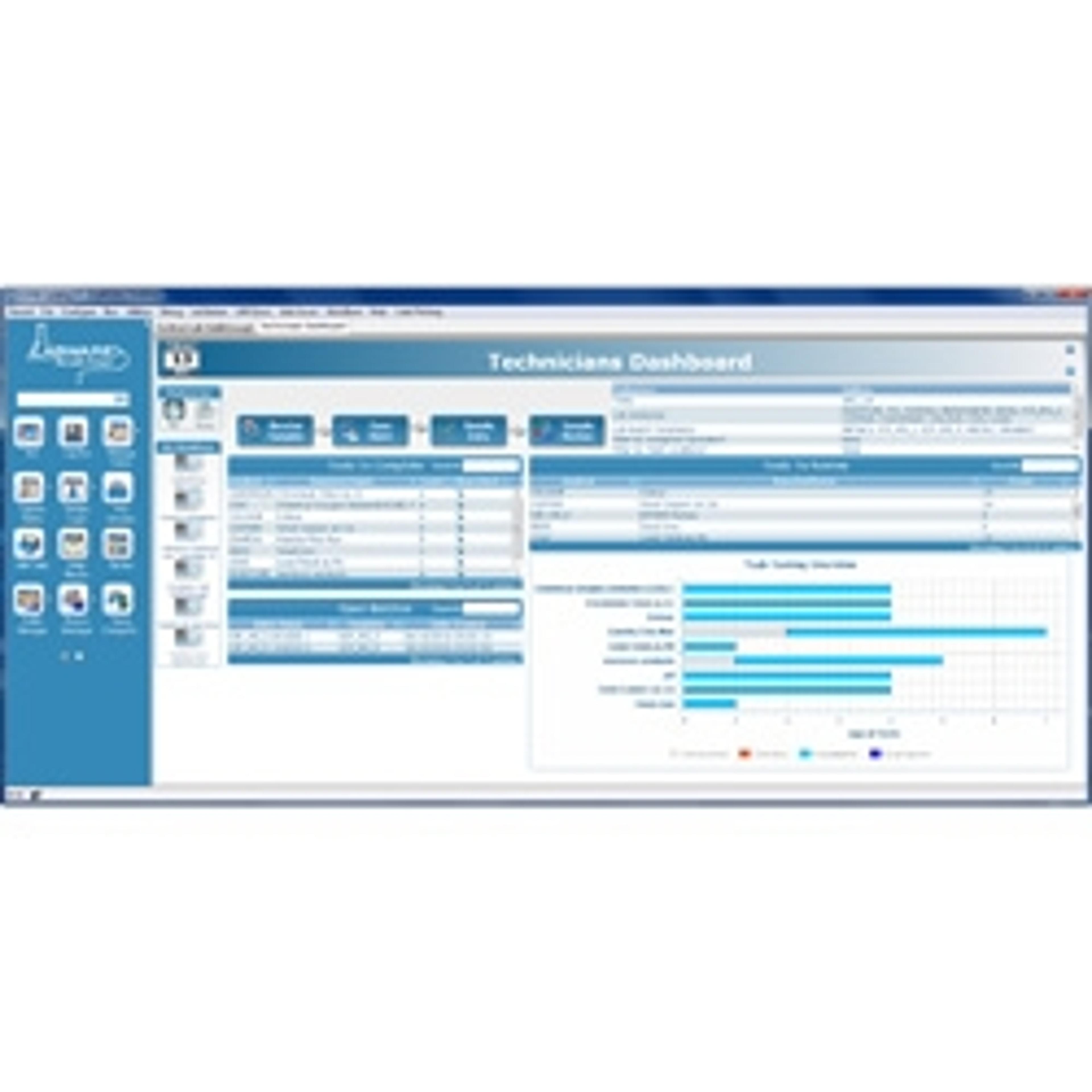 LabWare Contract Lab Solution - LabWare - Lab Informatics