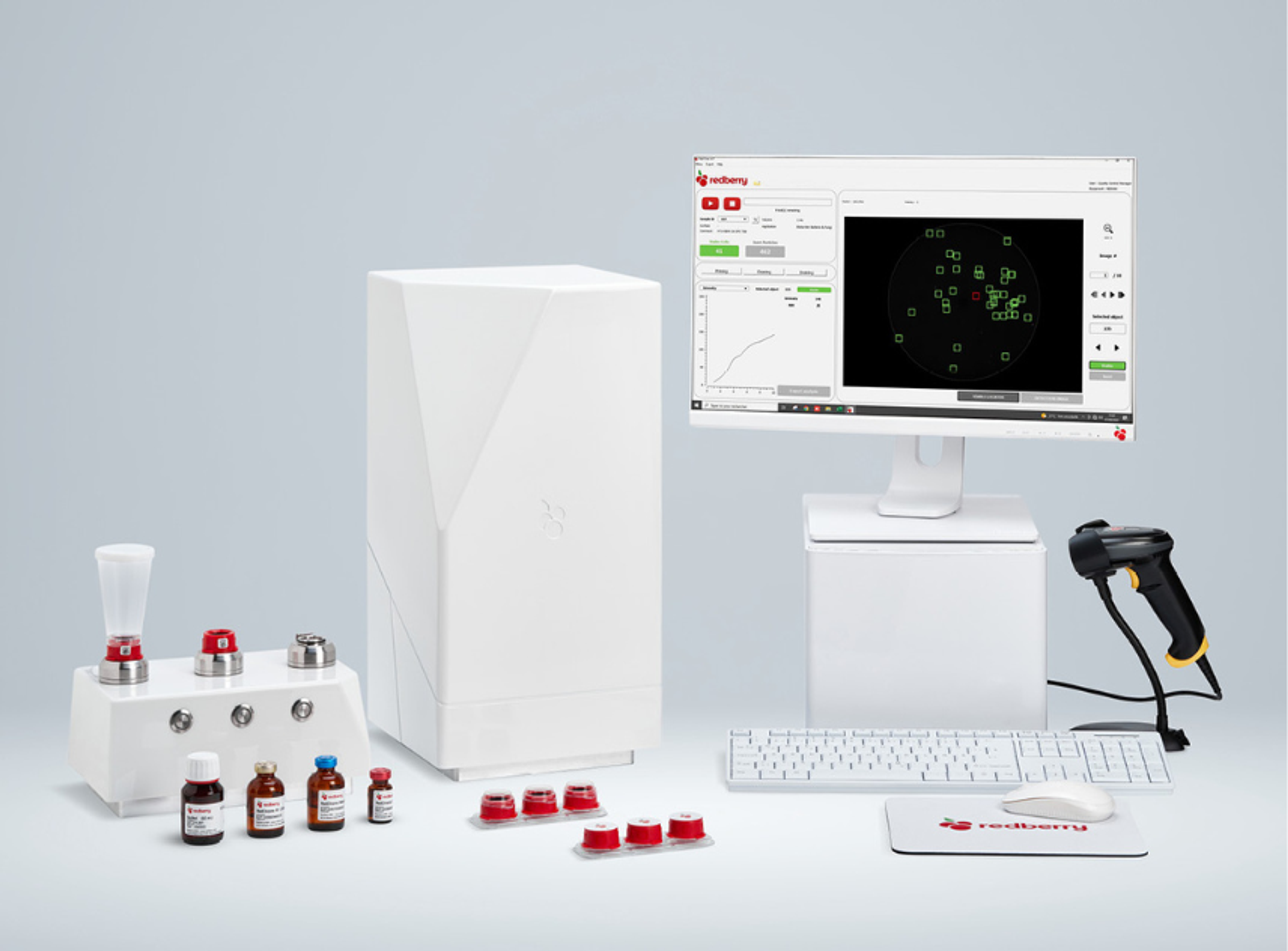 Redberry’s Red One™ Platform