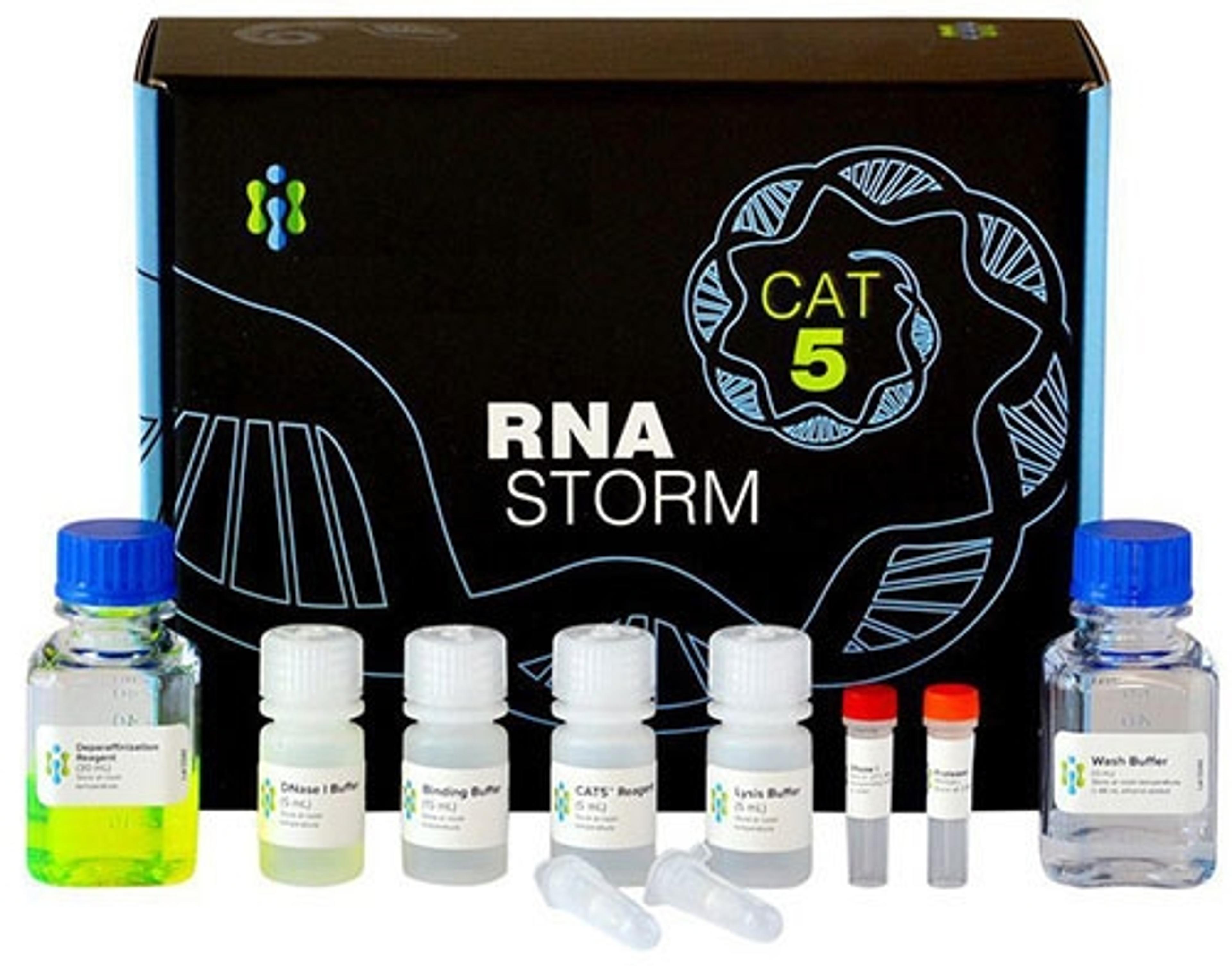 CELLDATA RNAstorm FFPE RNA Extraction Kit - Biotium - Life Sciences
