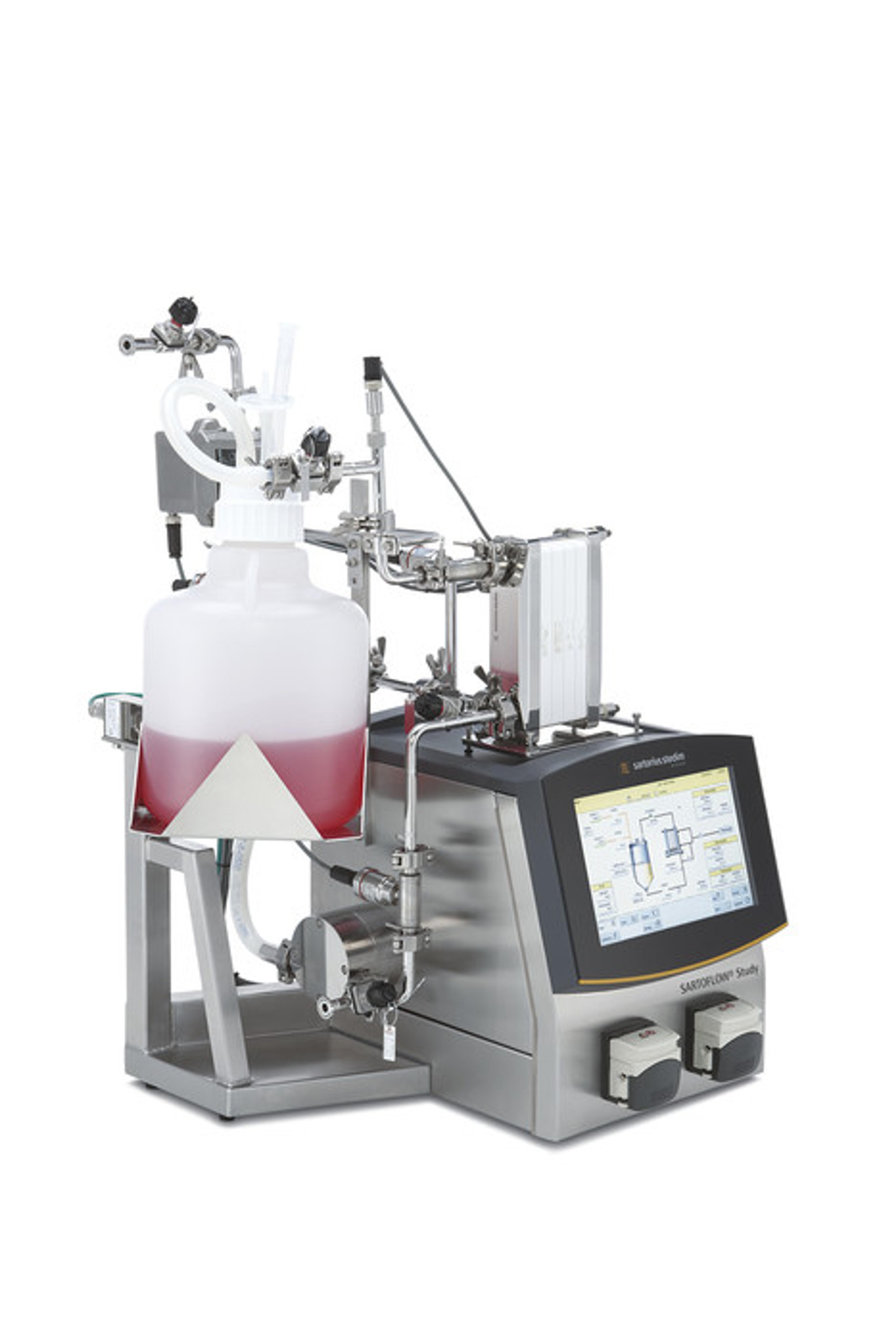 SARTOFLOW® Study - Sartorius Group