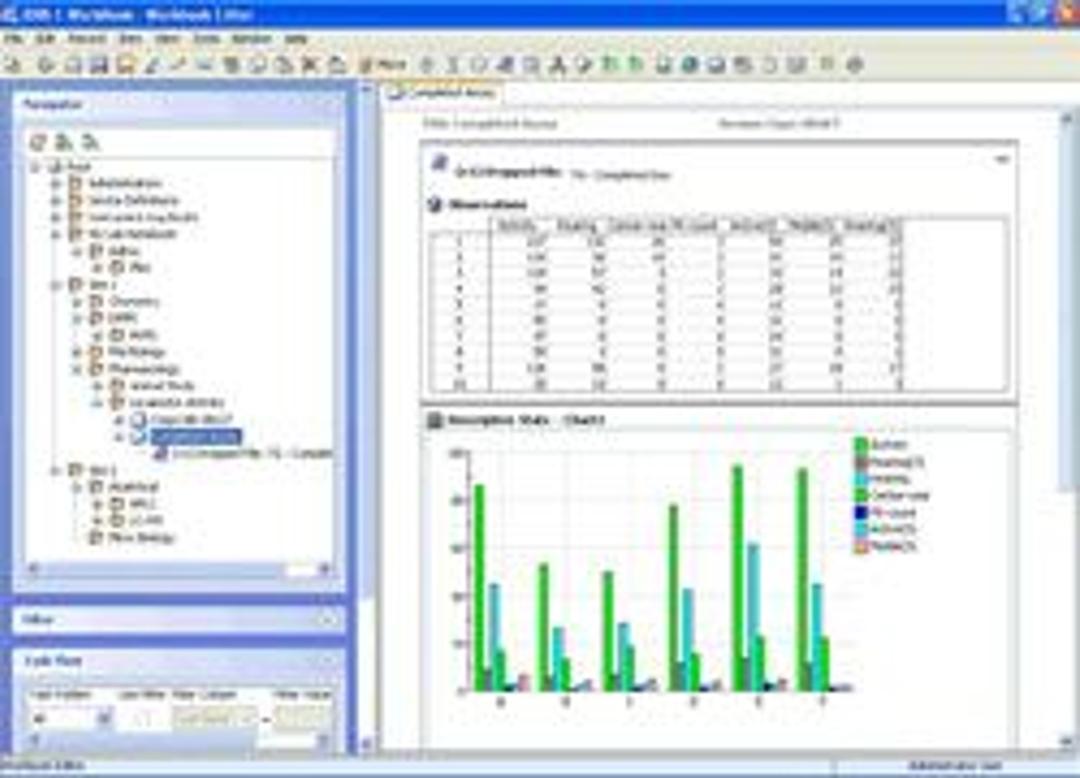 E-WorkBook - IDBS - Lab Informatics