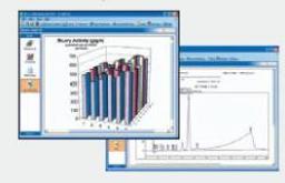 Process E-Lab Notebook - Symyx - Lab Informatics