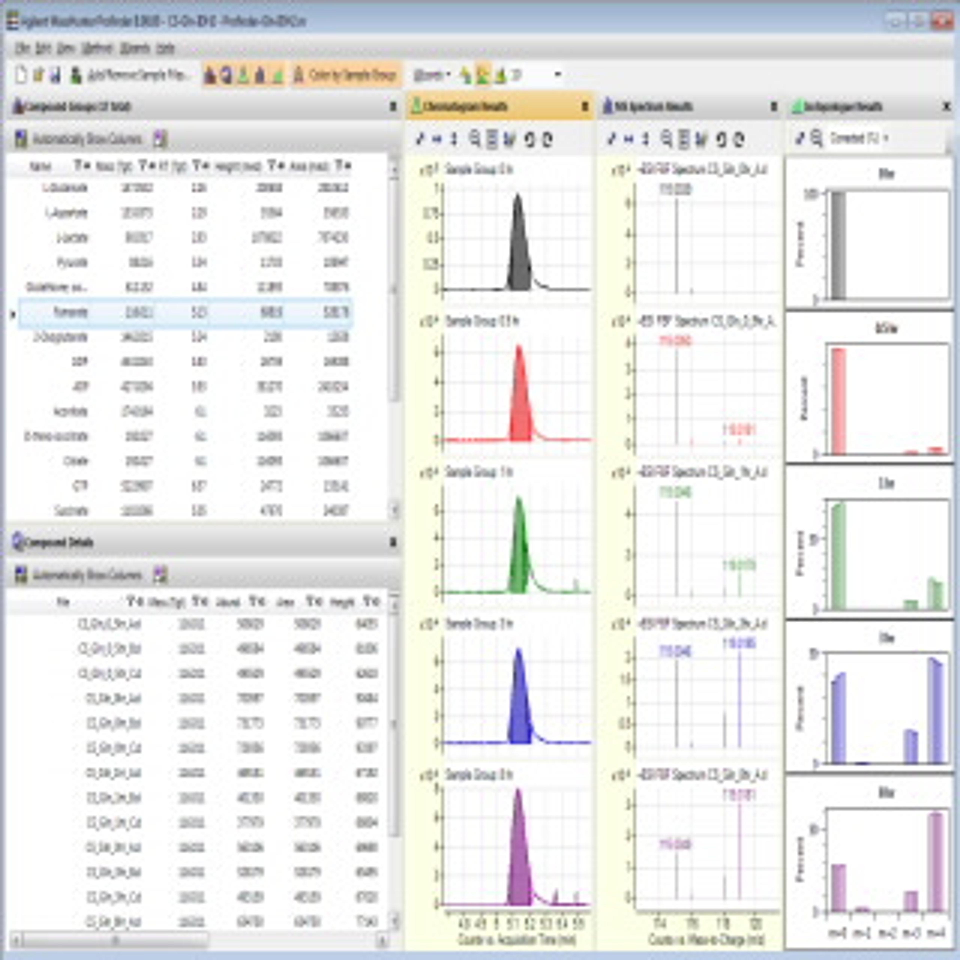 MassHunter Profinder Software