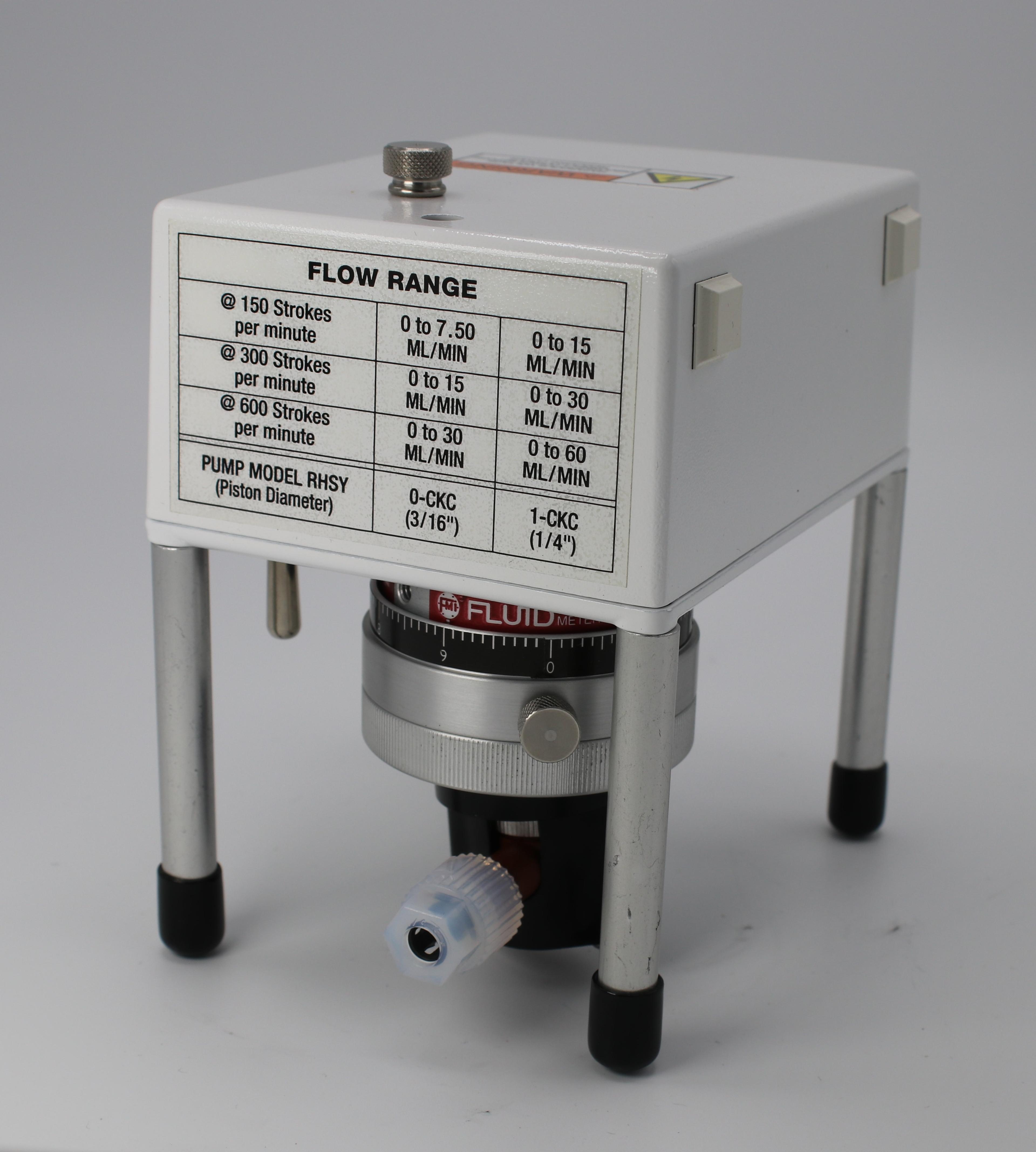 RHSY Synchronous Pump - Fluid Metering Inc. - Separations