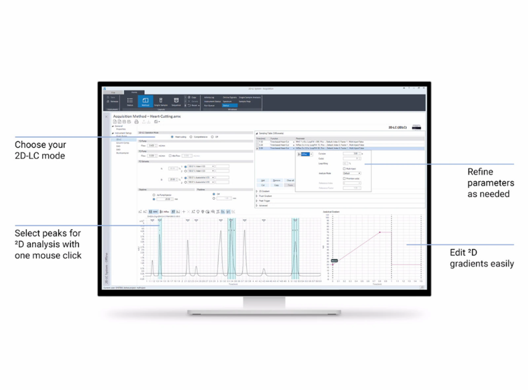 Agilent 2D-LC Software - Agilent Technologies - Separations