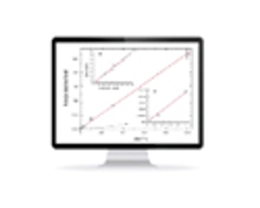 Computer screen showing results from simoa bead-based work