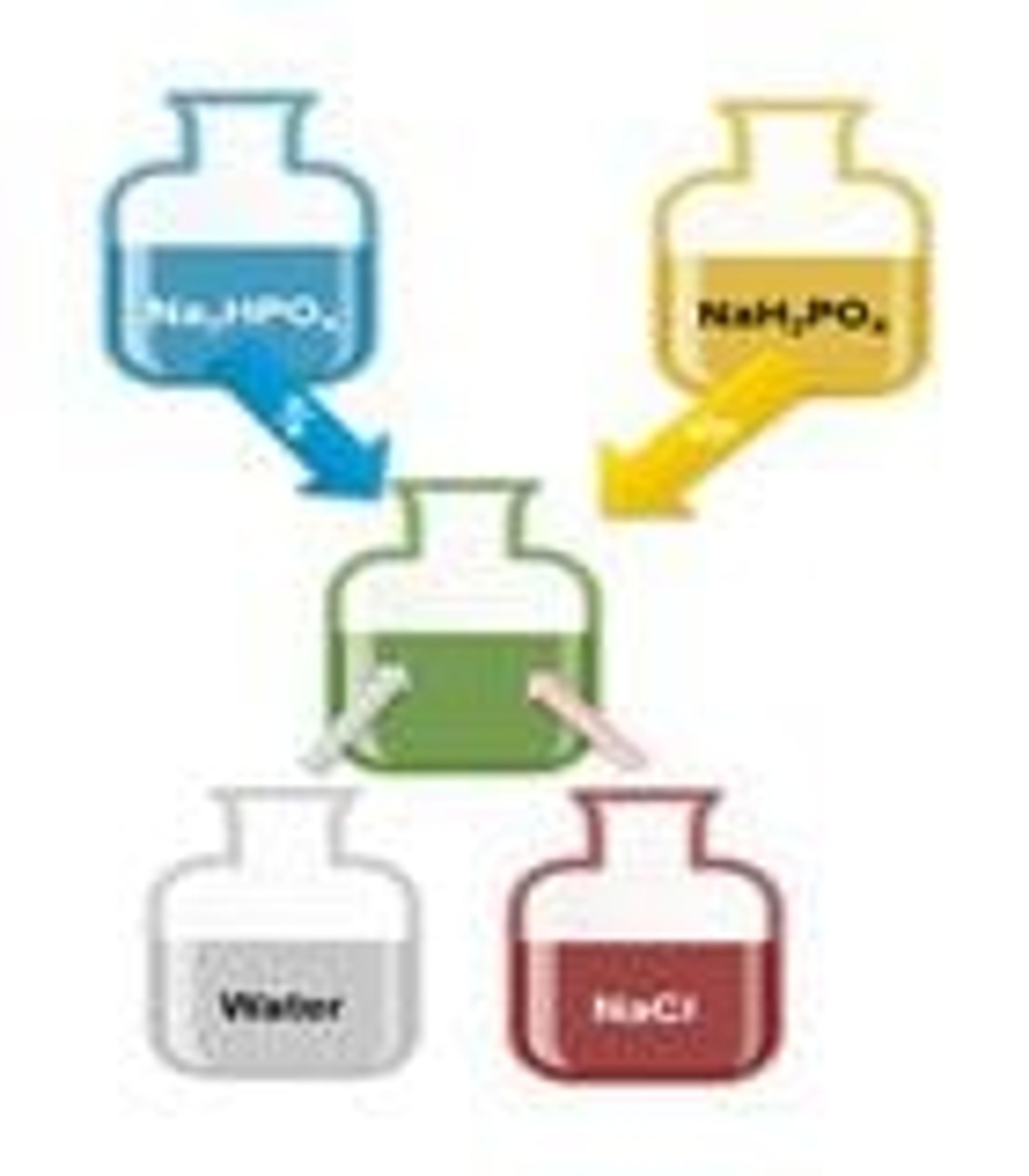 Buffer Advisor Software - for ion-exchange chromatography - Agilent Technologies - Separations