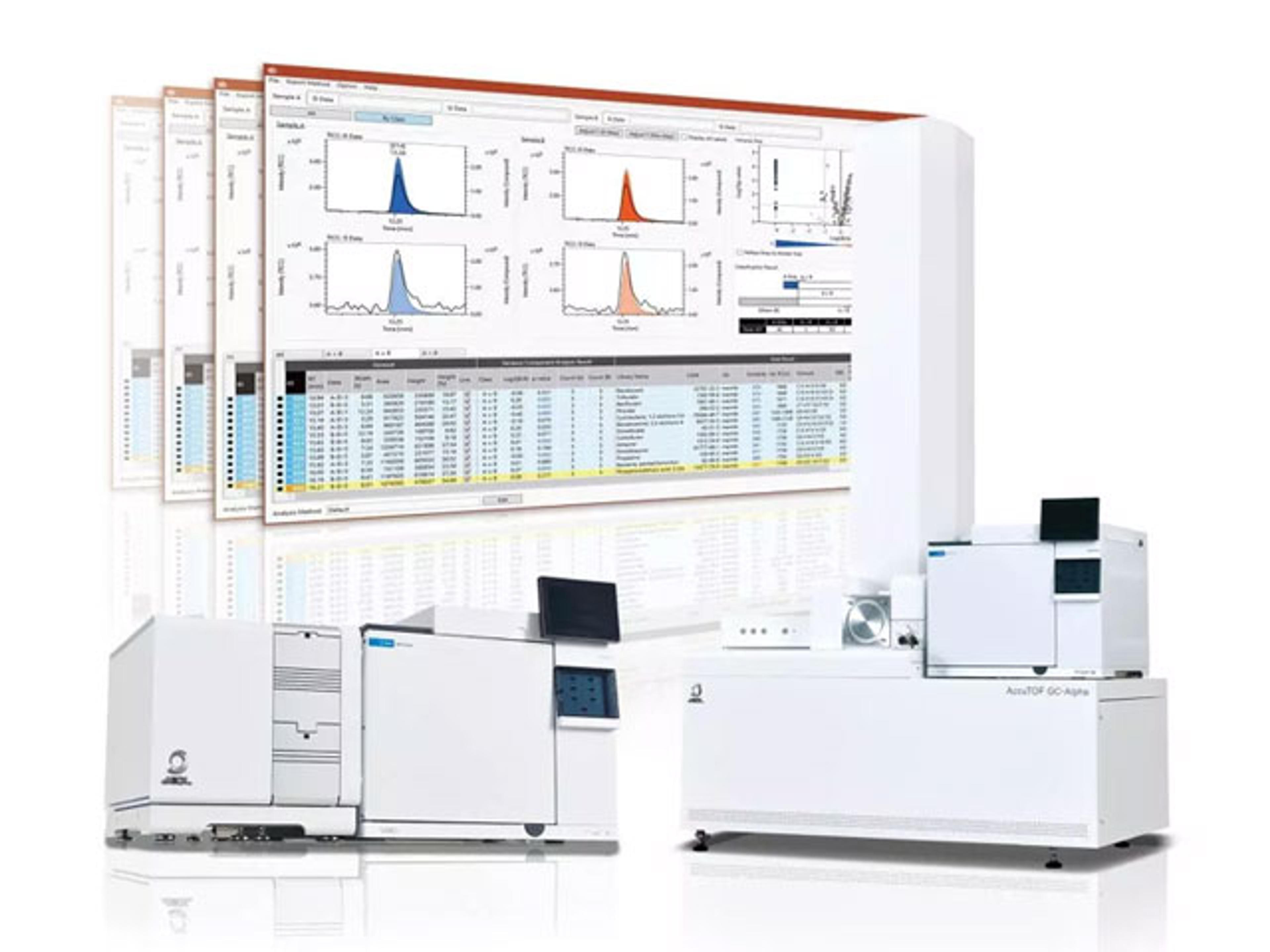 msFineAnalysis IQ - JEOL USA - Separations