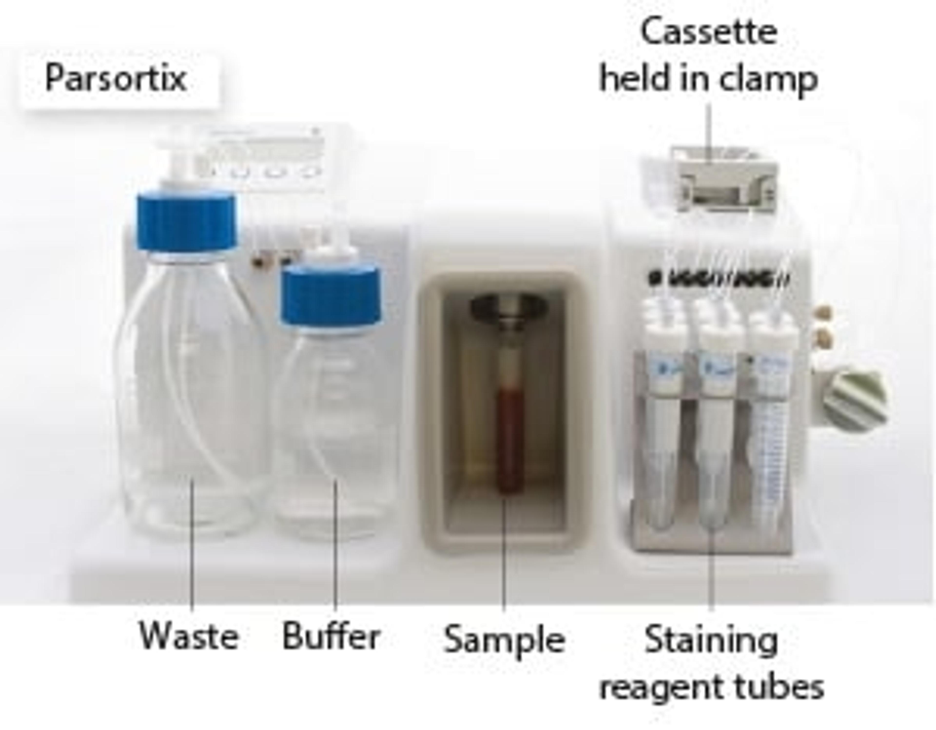 Parsortix™ System - ANGLE plc - Clinical Diagnostics